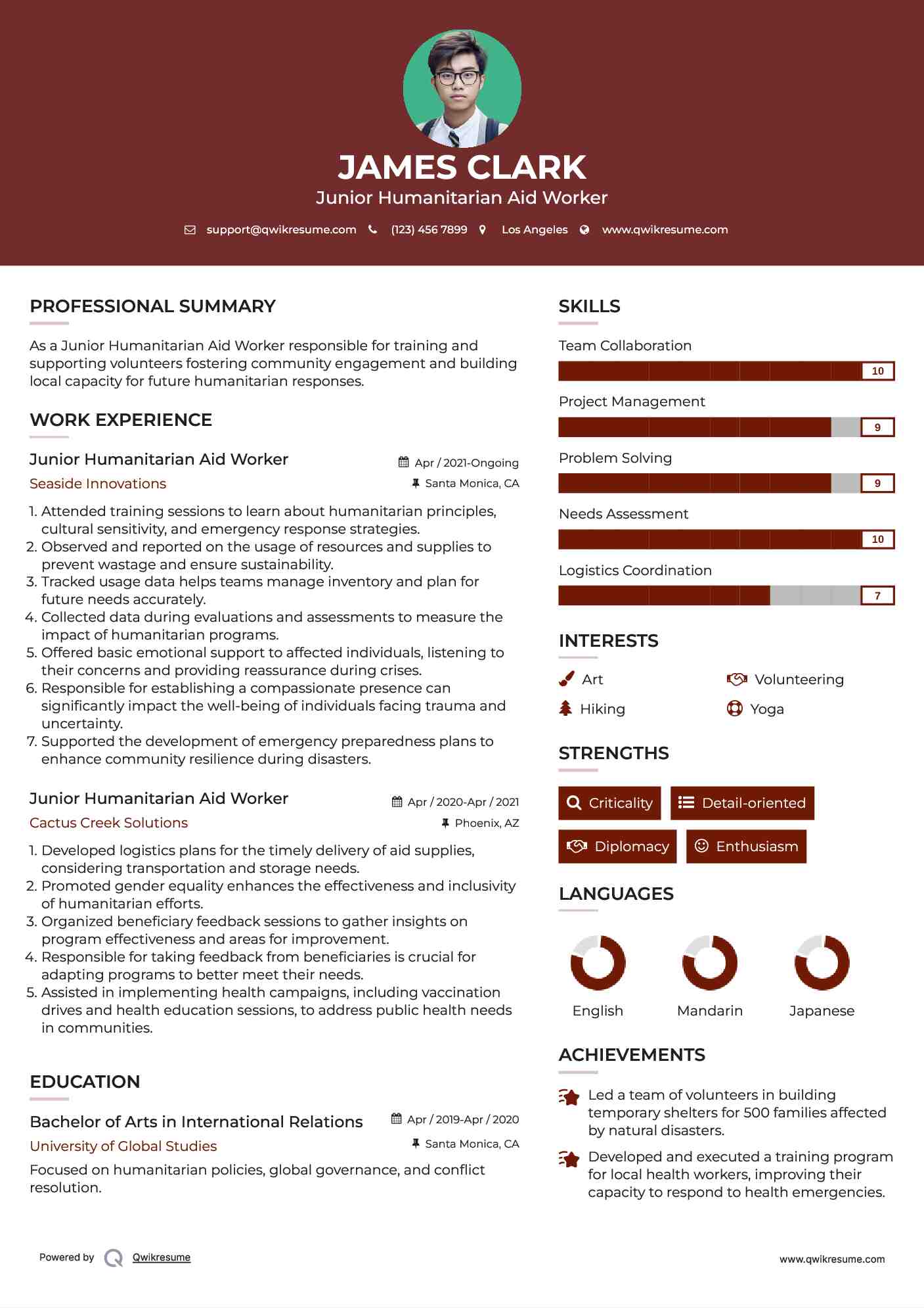 Junior Humanitarian Aid Worker Resume Sample