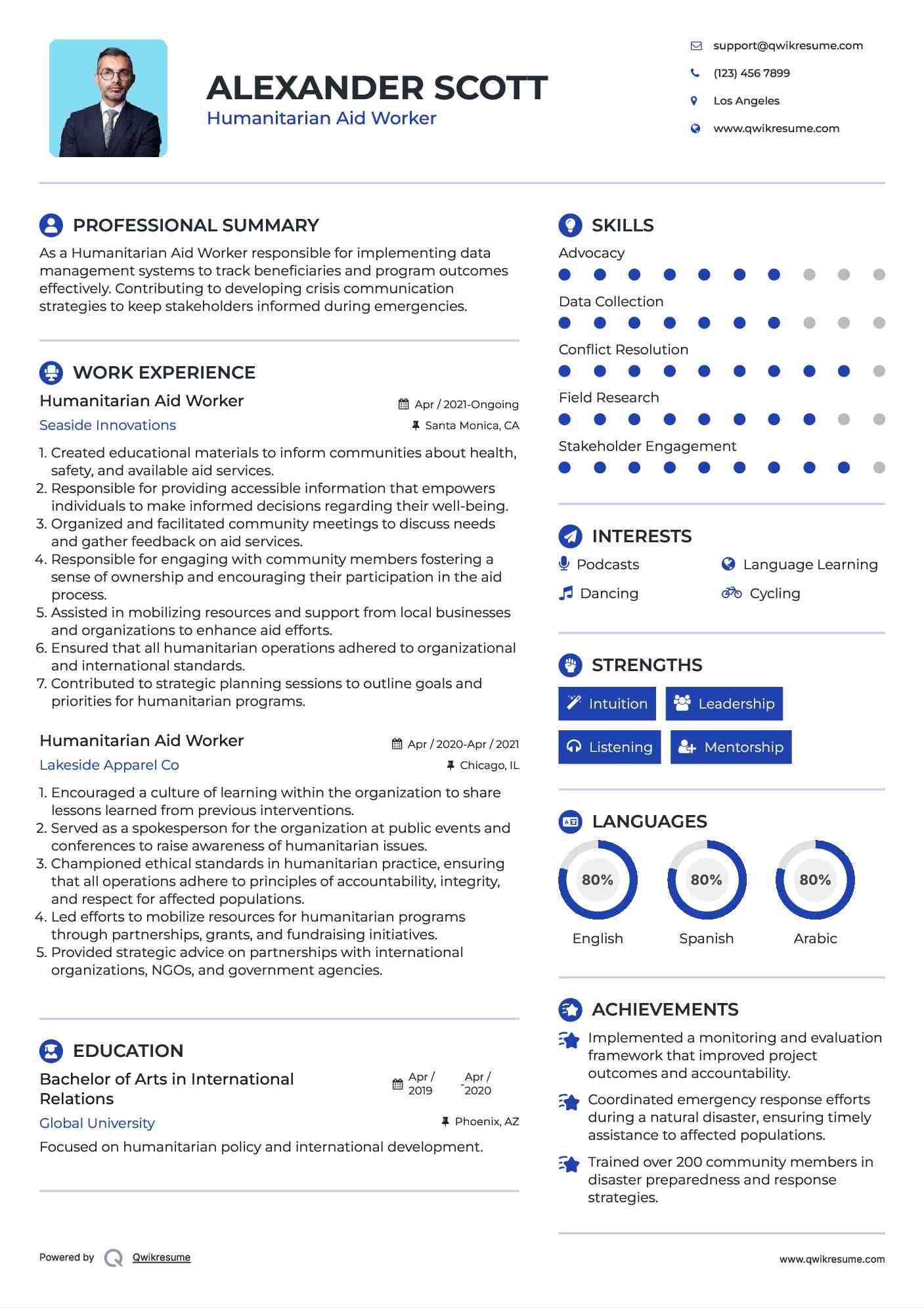 Humanitarian Aid Worker Resume Template