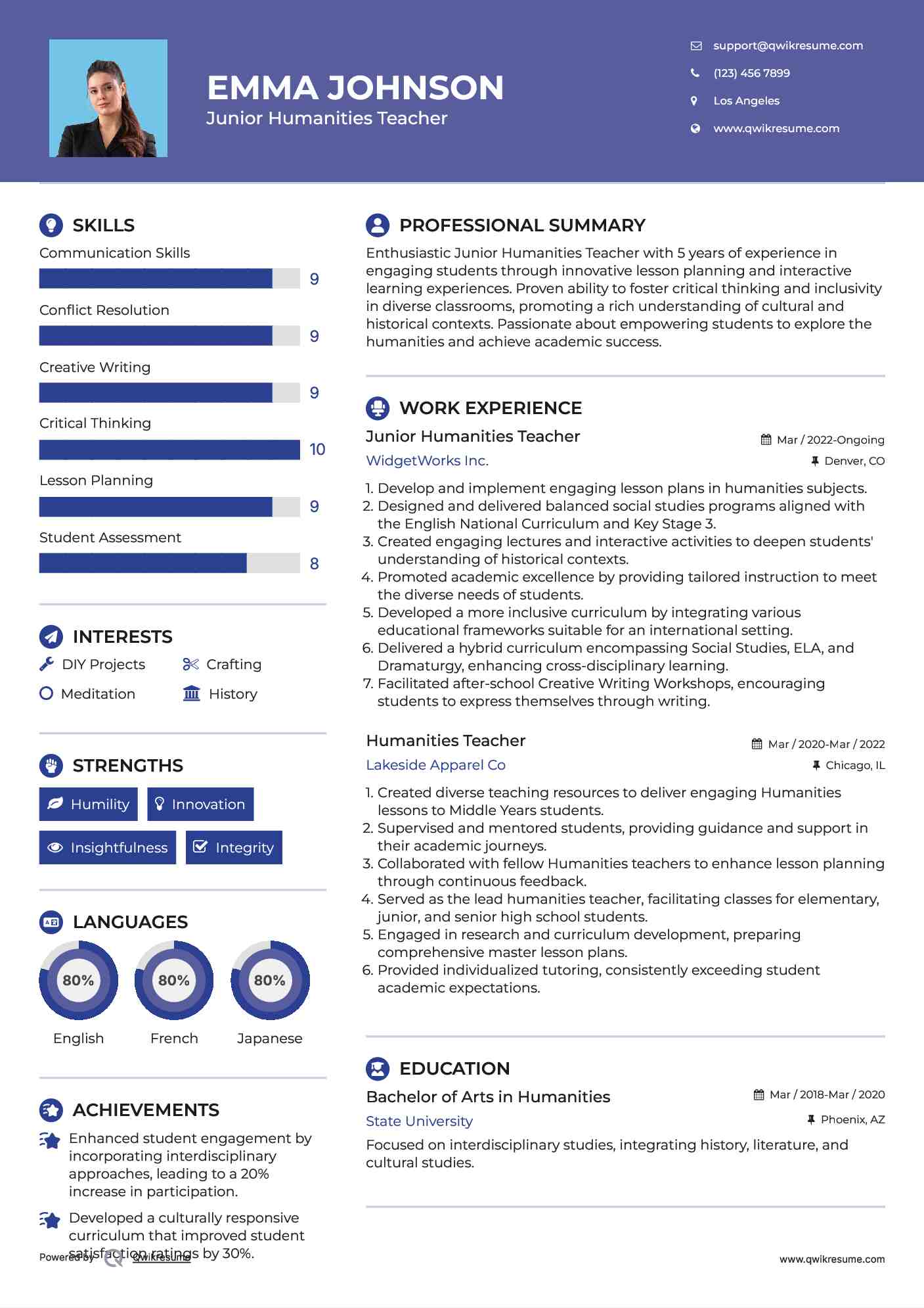 Junior Humanities Teacher Resume Model