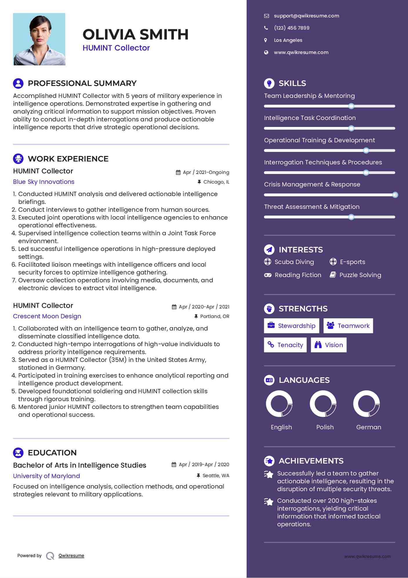 HUMINT Collector Resume Model