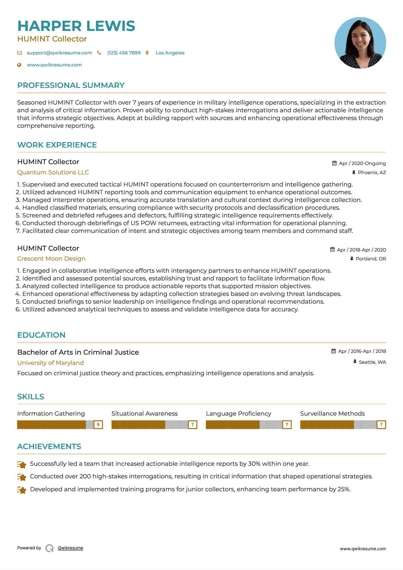 HUMINT Collector Resume Model