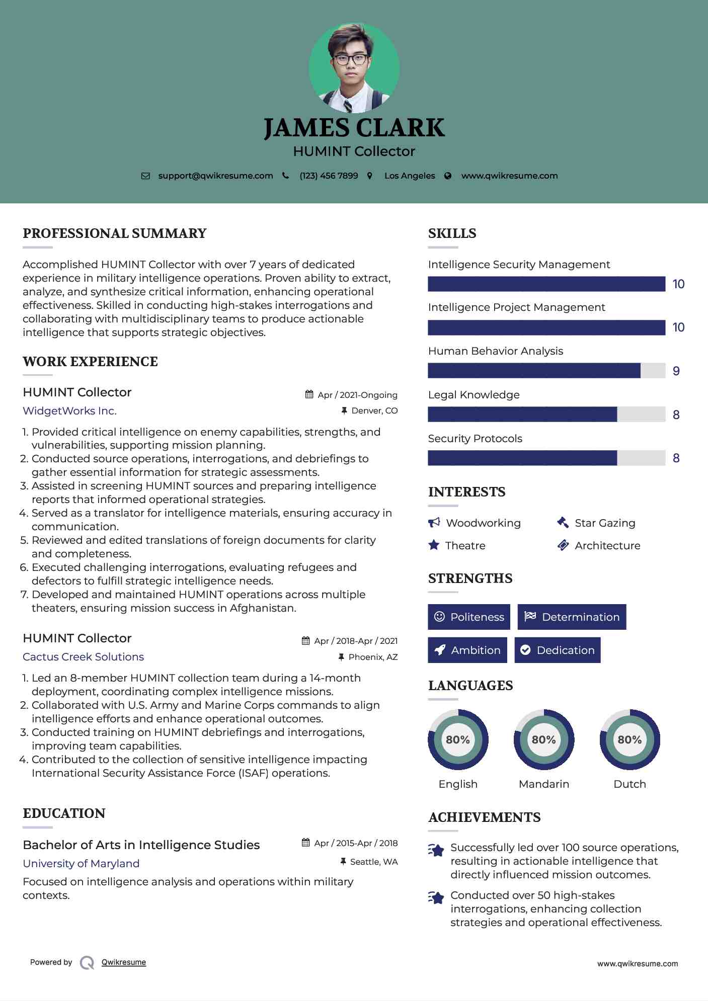 HUMINT Collector Resume Model