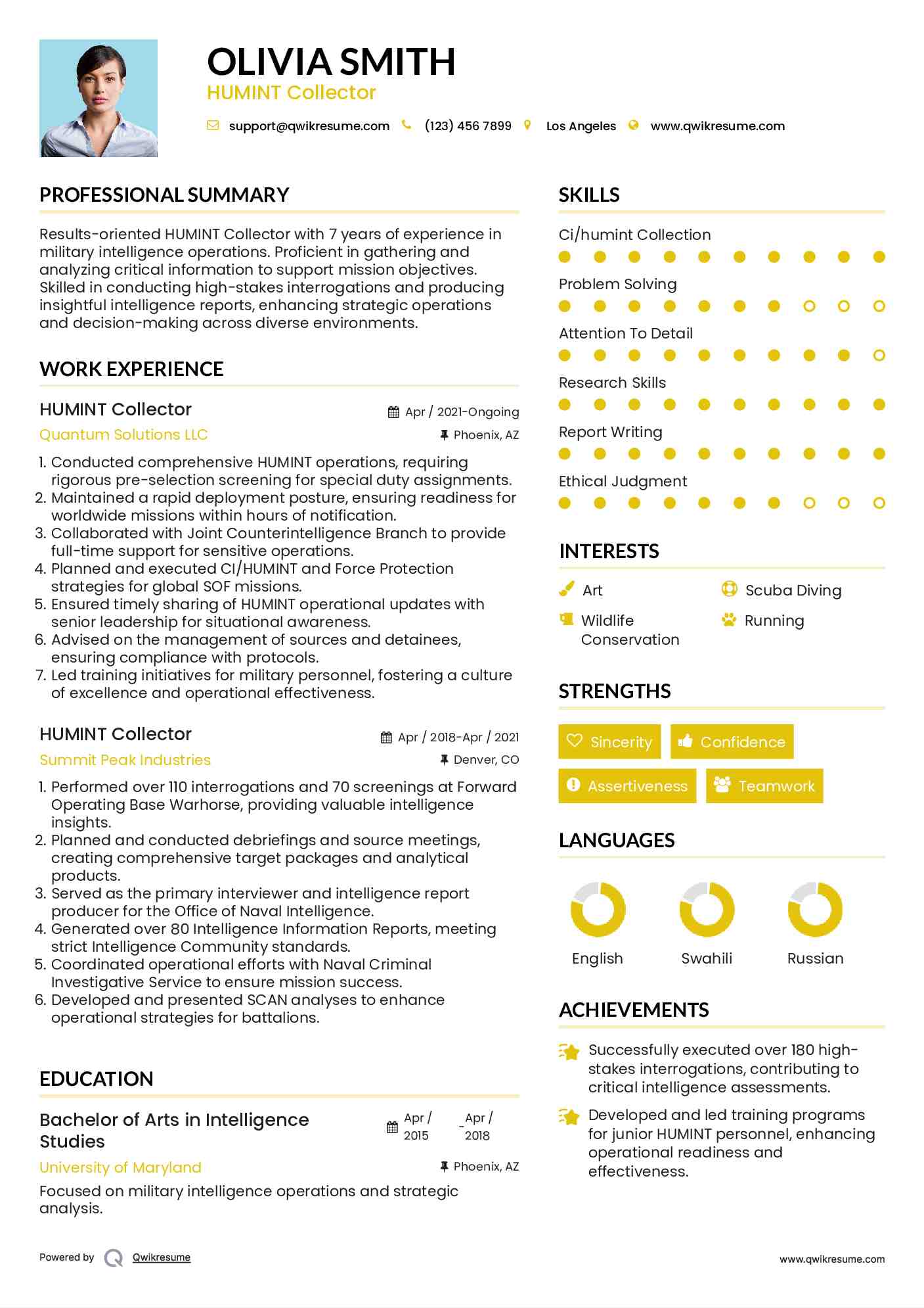 HUMINT Collector Resume Format