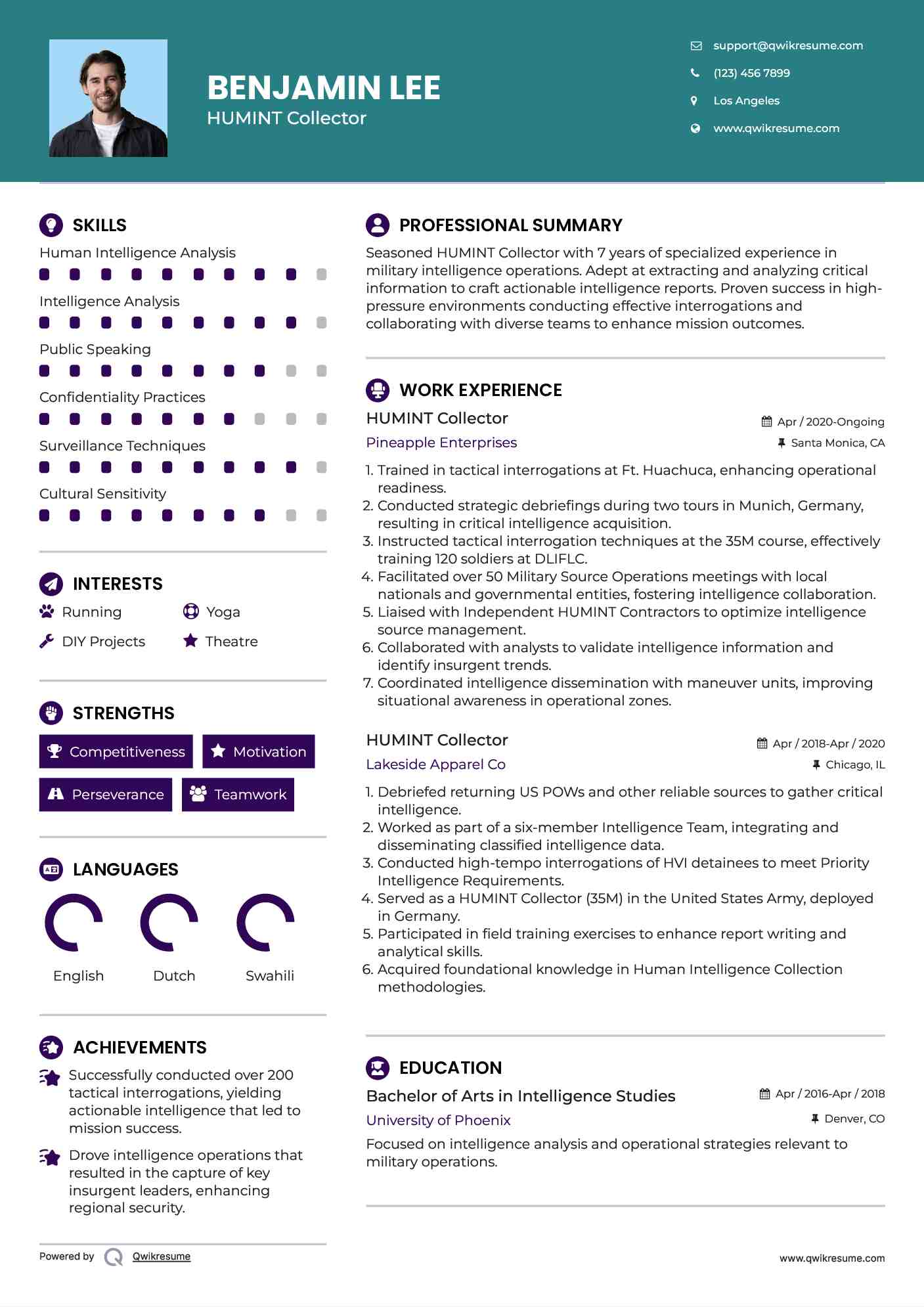 HUMINT Collector Resume Example
