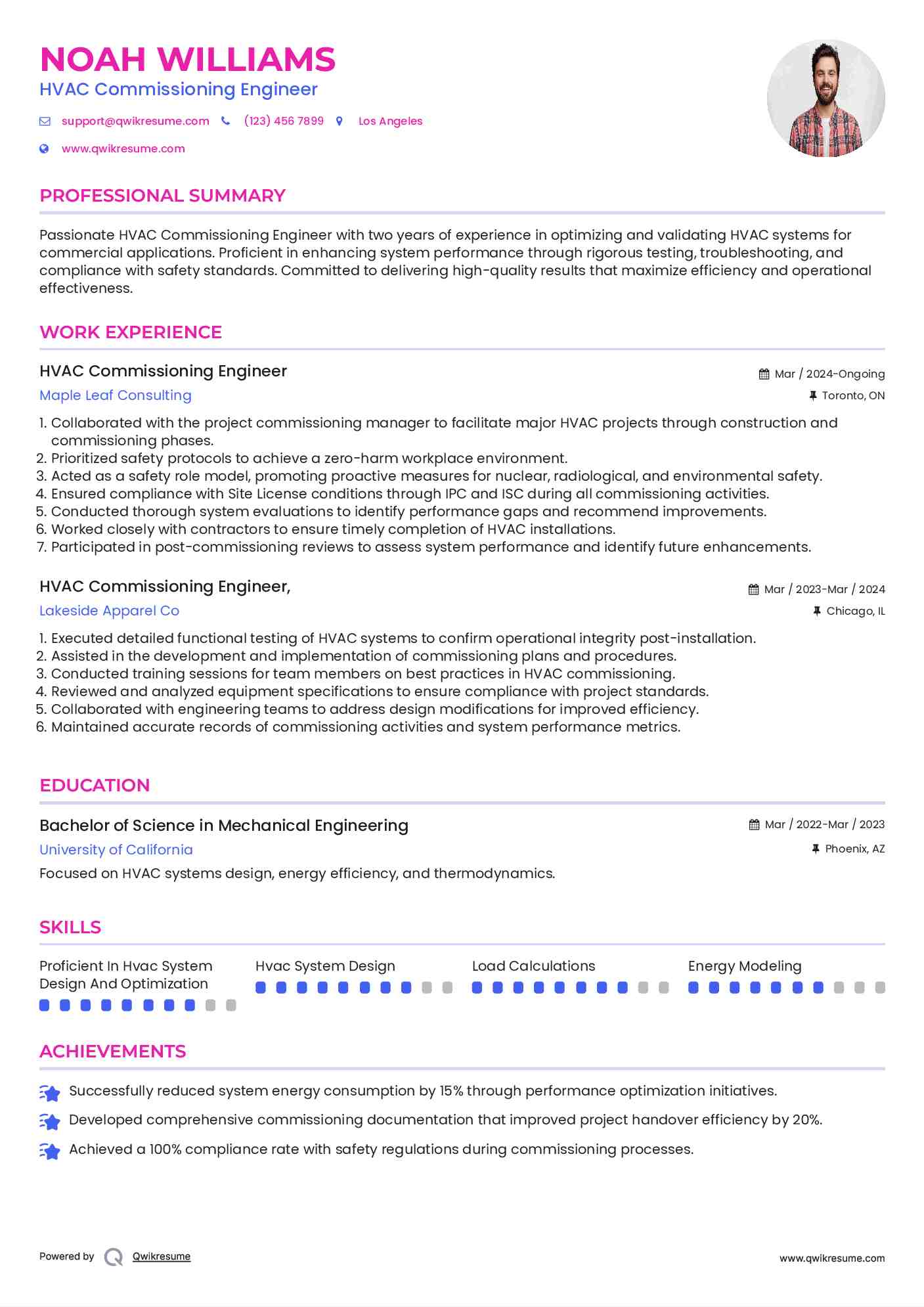 HVAC Commissioning Engineer Resume Format