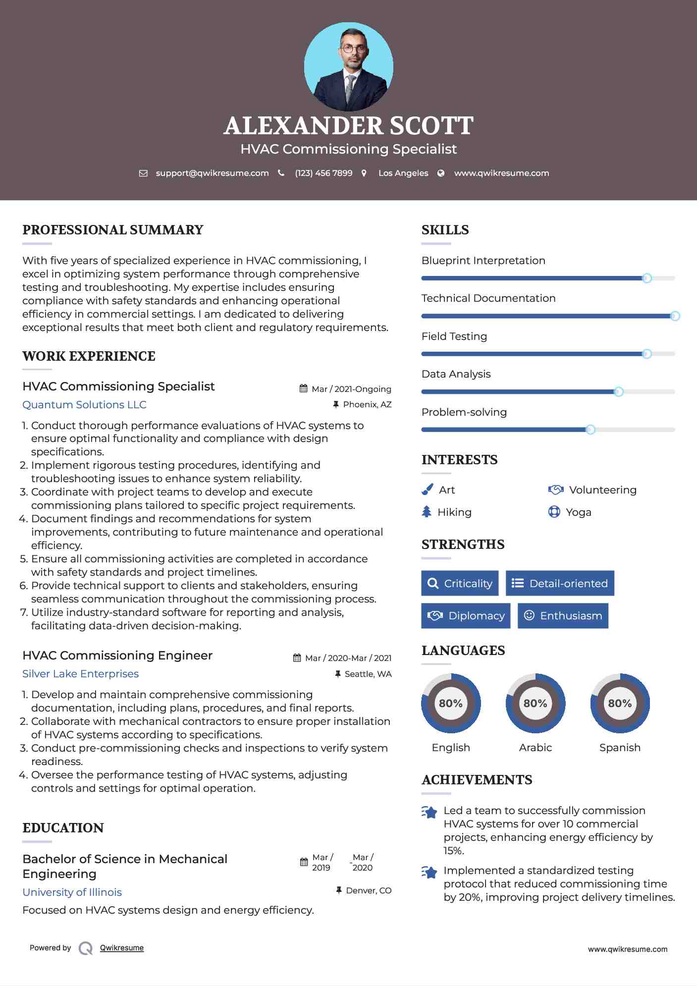 HVAC Commissioning Specialist Resume Model