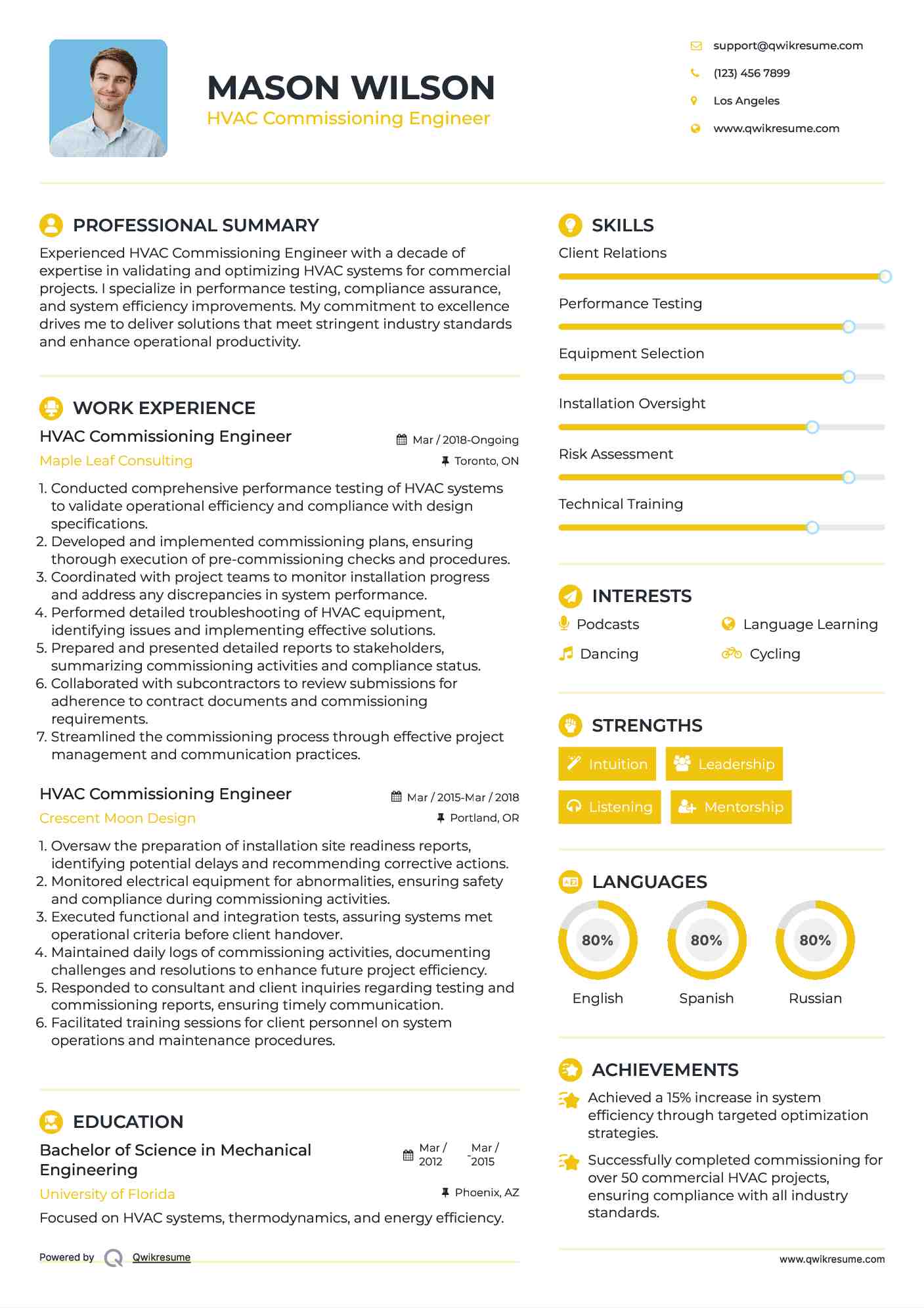 HVAC Commissioning Engineer Resume Template