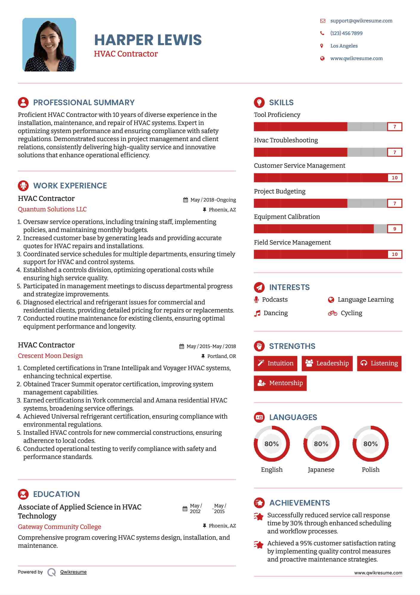 HVAC Contractor Resume Example