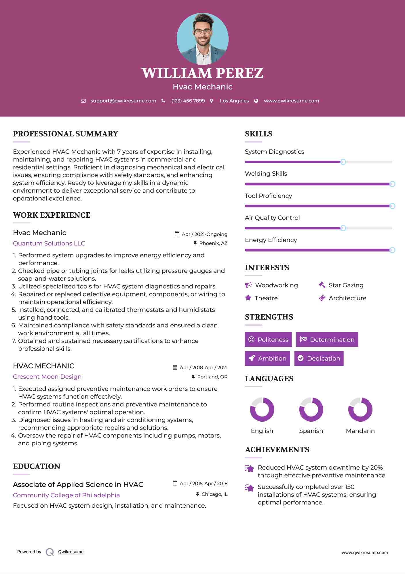 Hvac Mechanic Resume Template