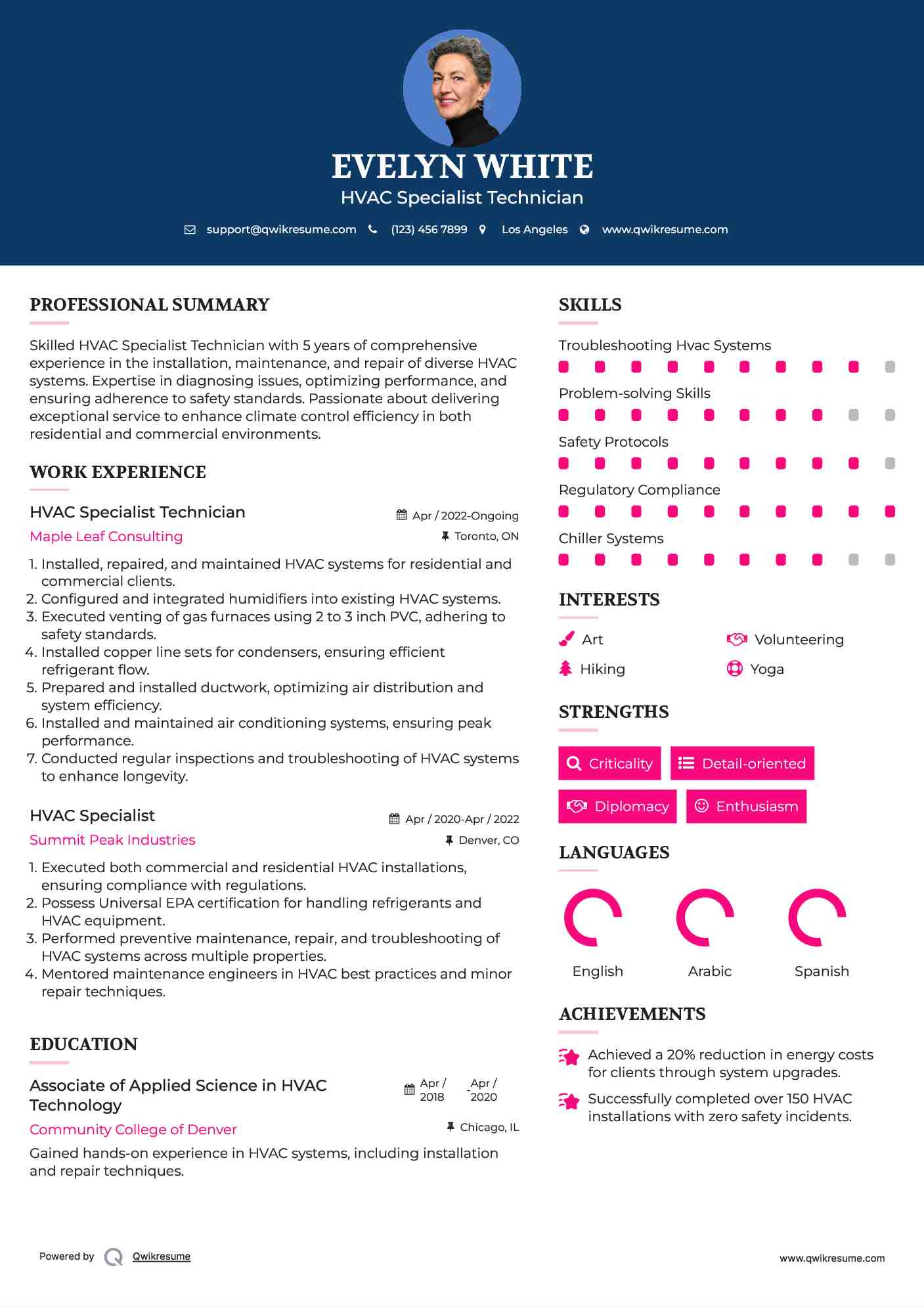 HVAC Specialist Technician Resume Format
