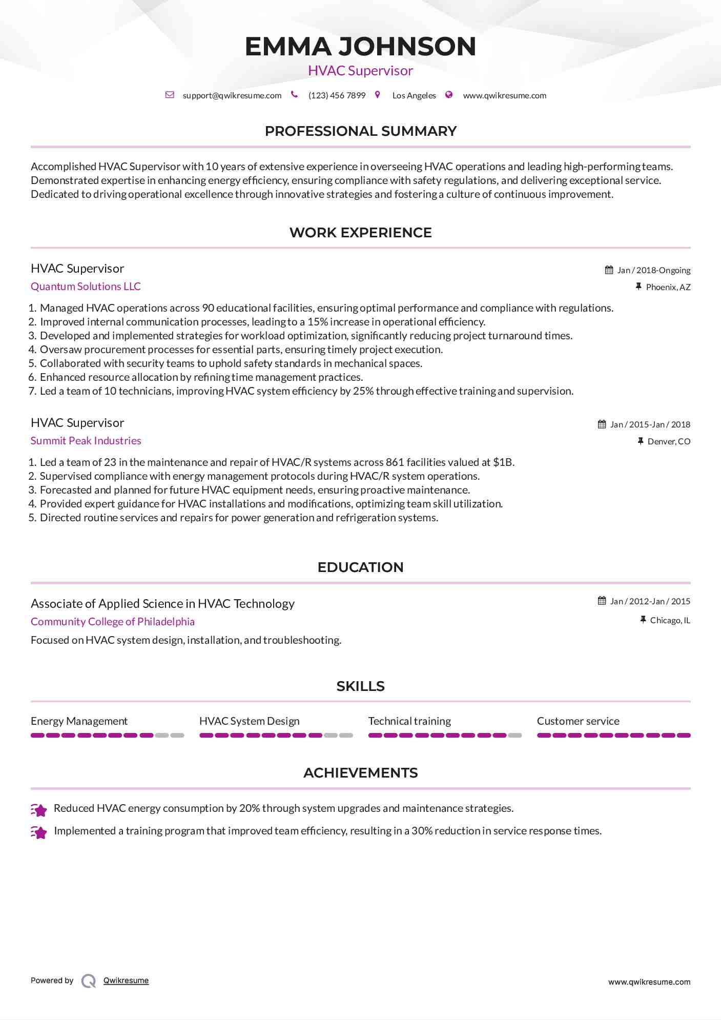 HVAC Supervisor Resume Model