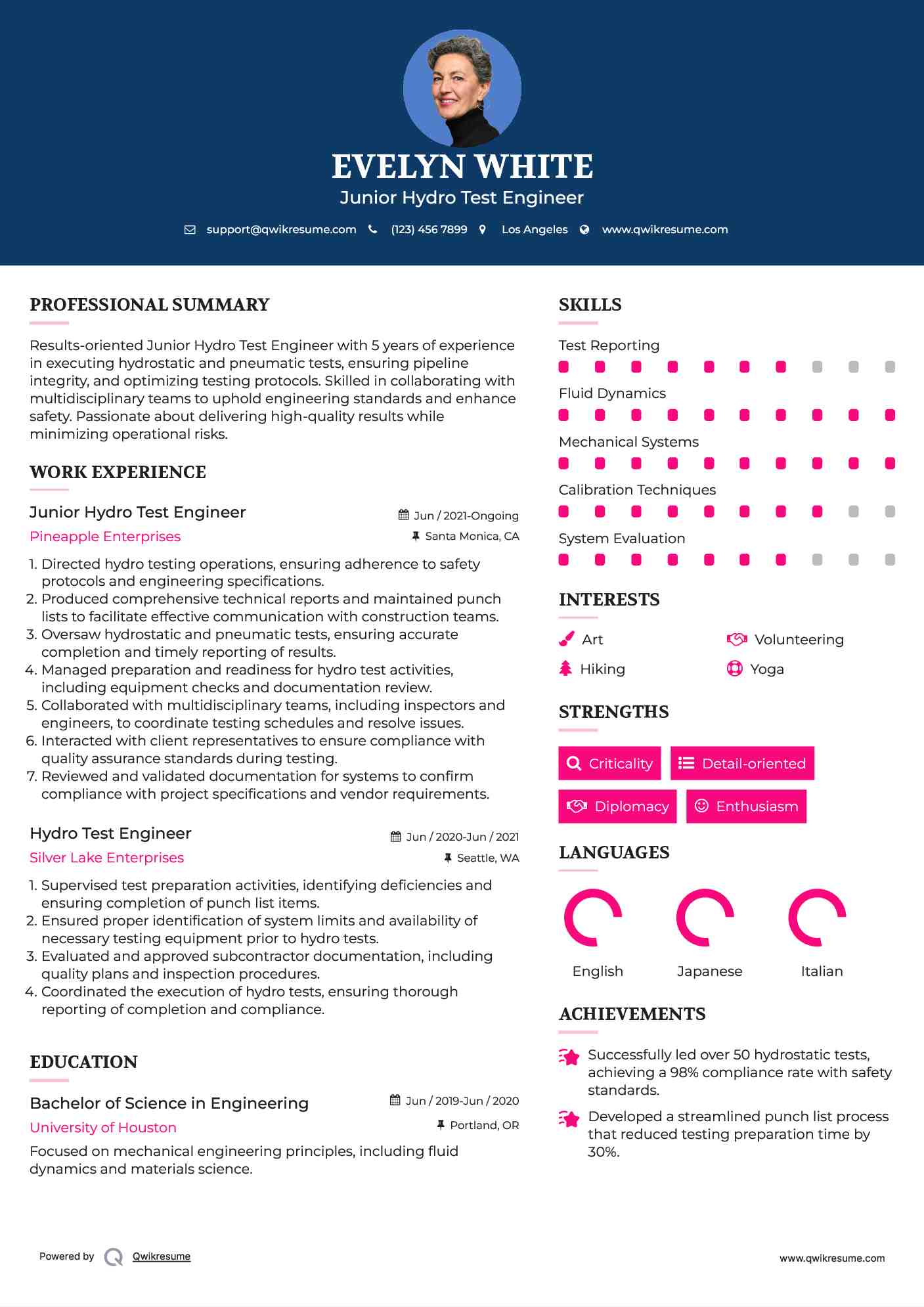 Junior Hydro Test Engineer Resume Sample