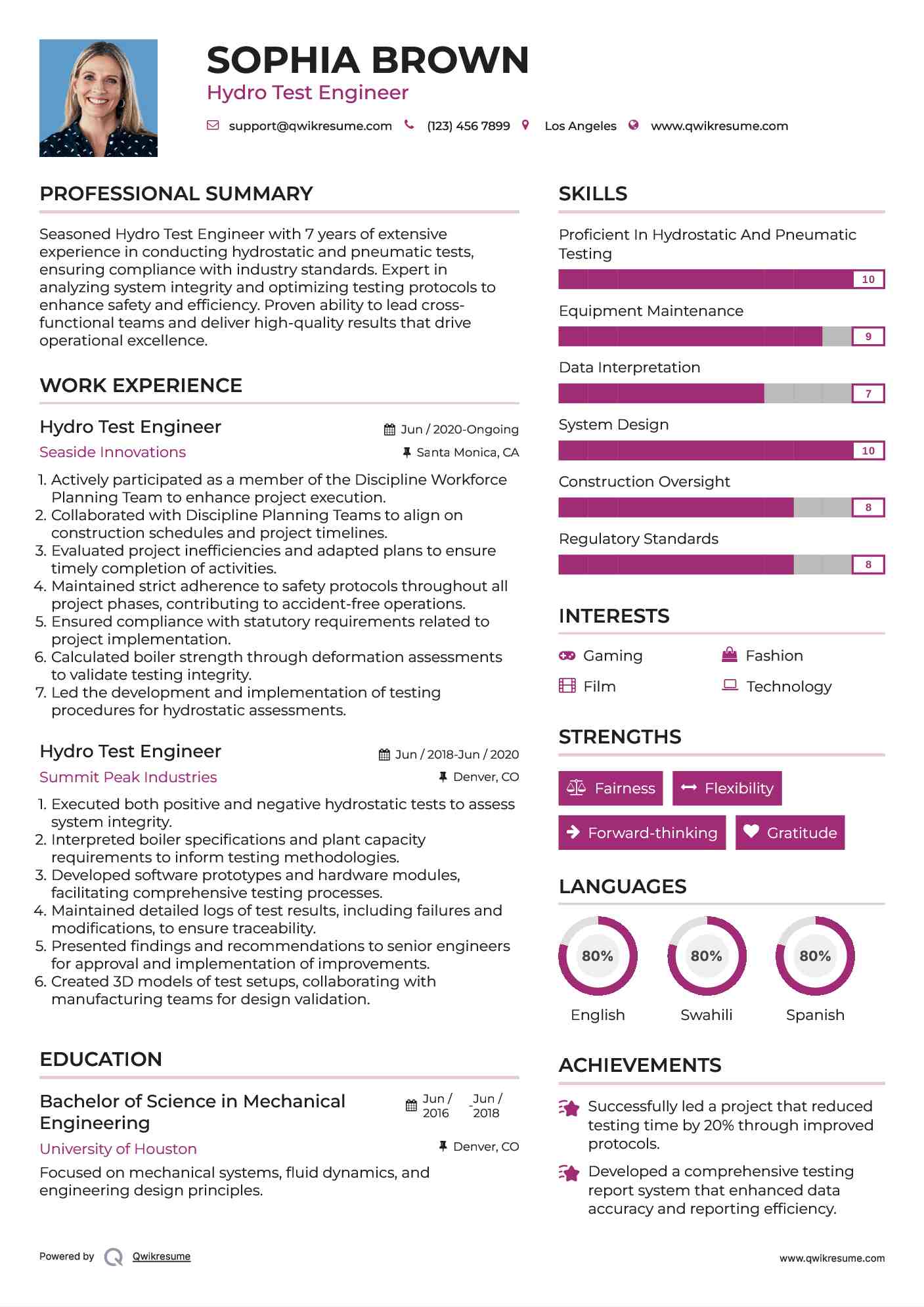 Hydro Test Engineer Resume Template