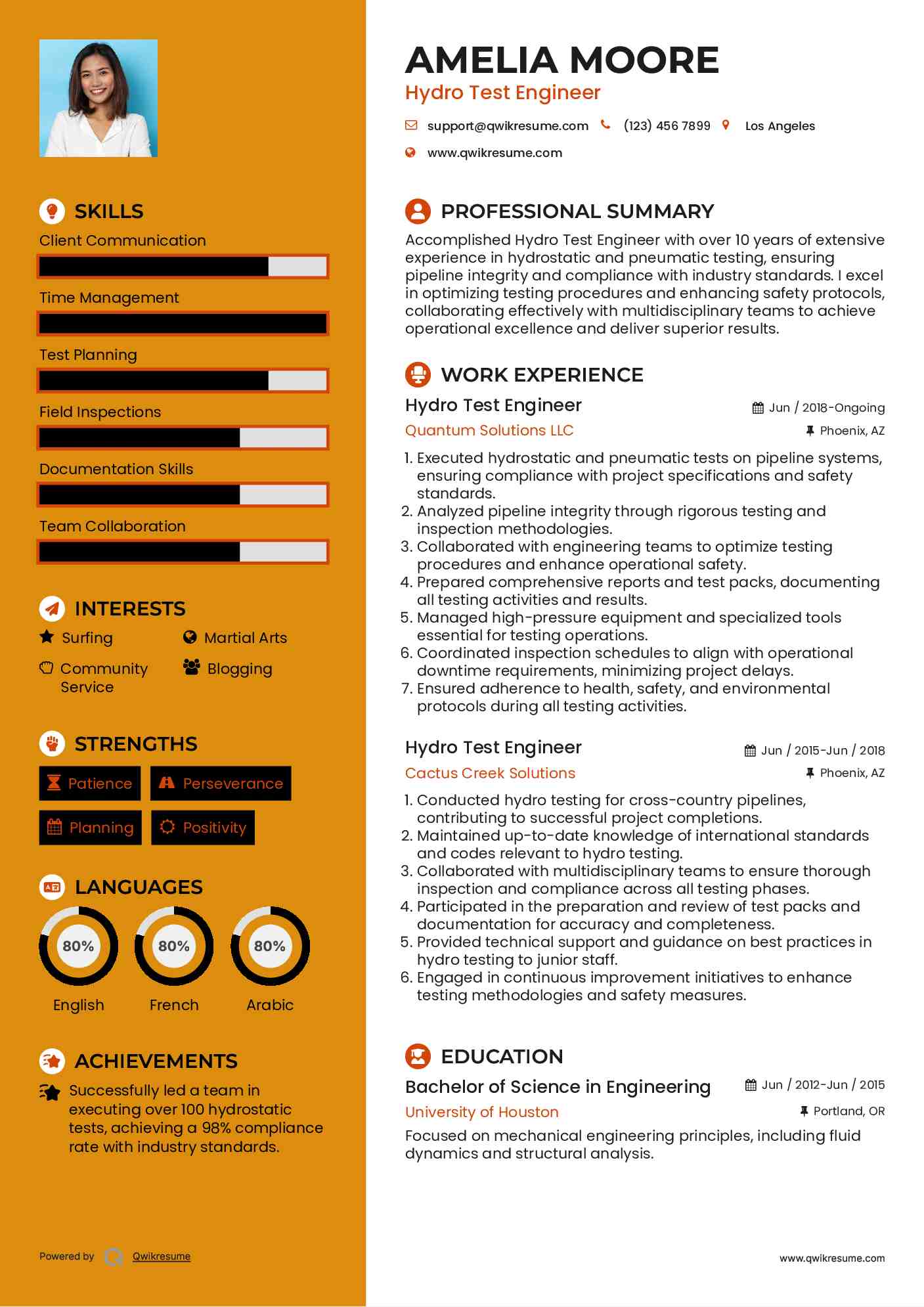 Hydro Test Engineer Resume Sample