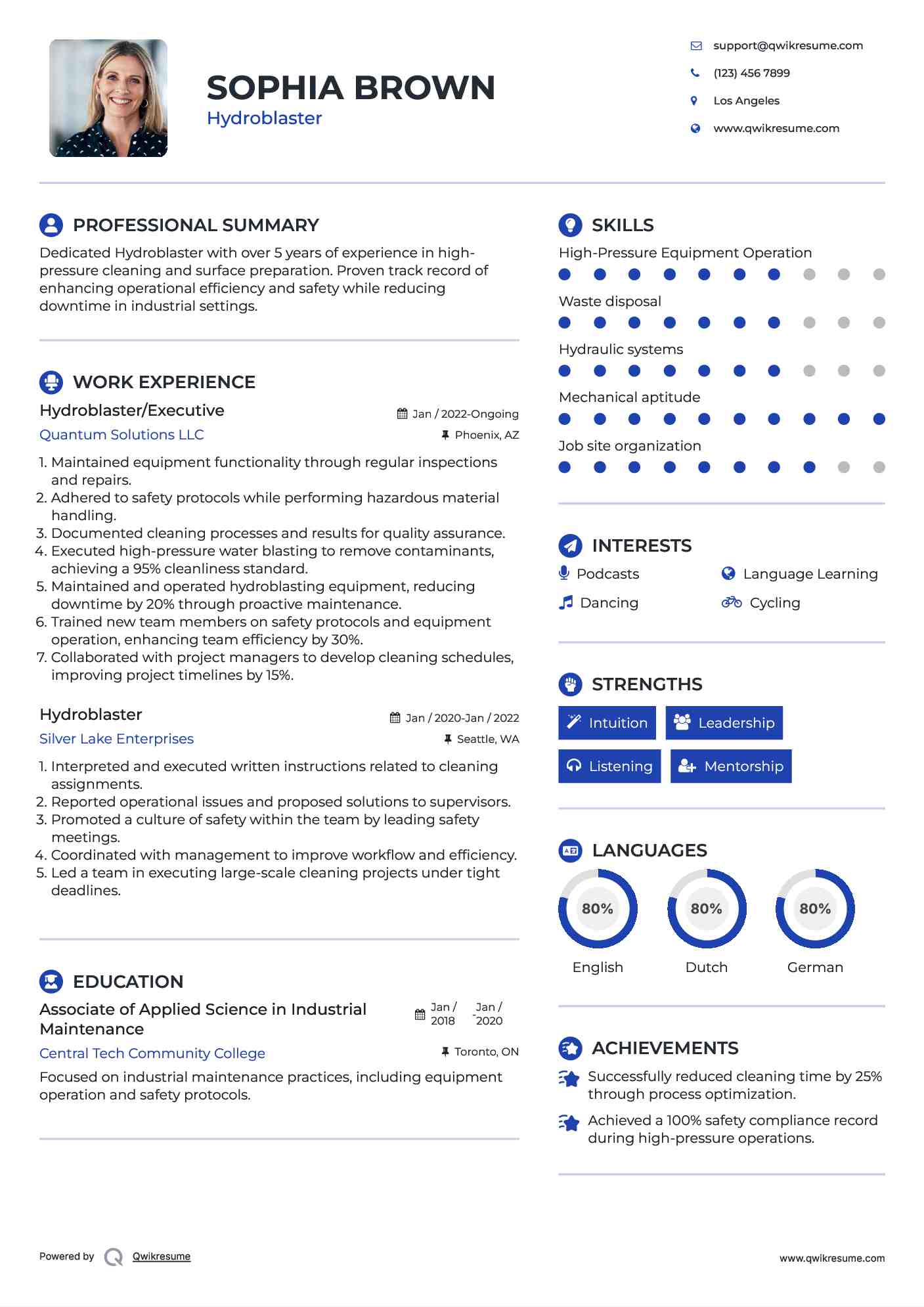 Hydroblaster/Executive Resume Format