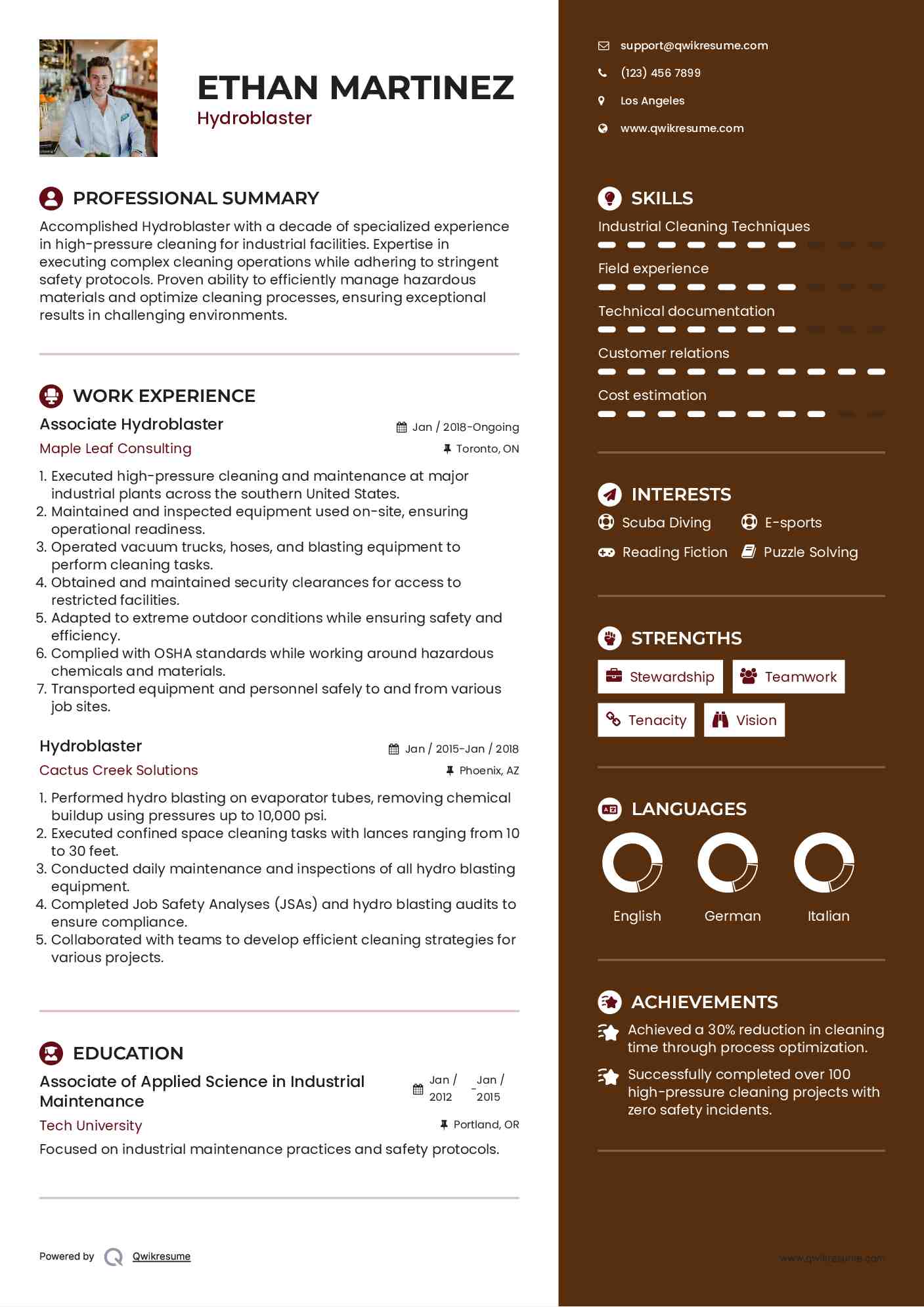Associate Hydroblaster Resume Template