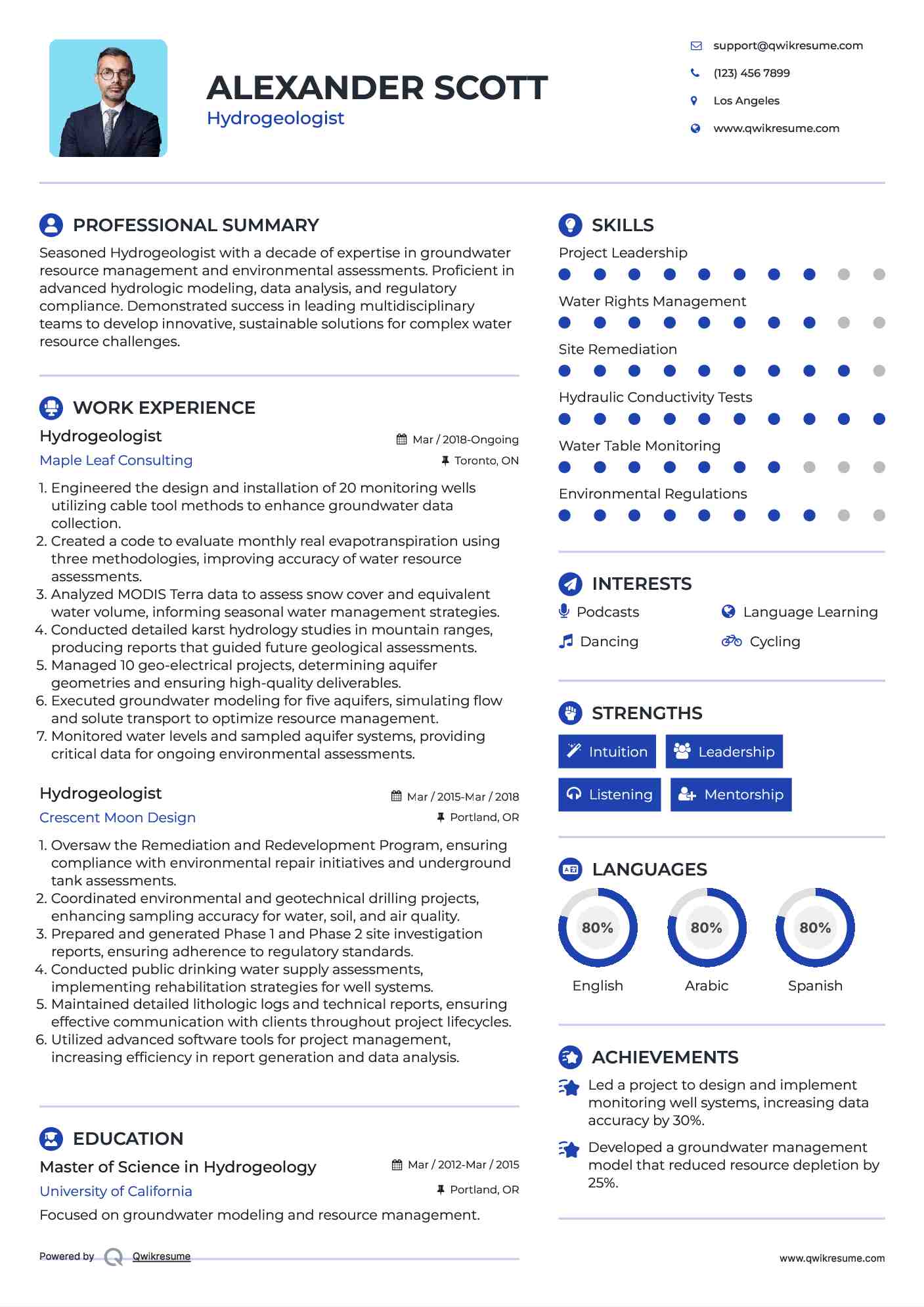 Hydrogeologist Resume Example