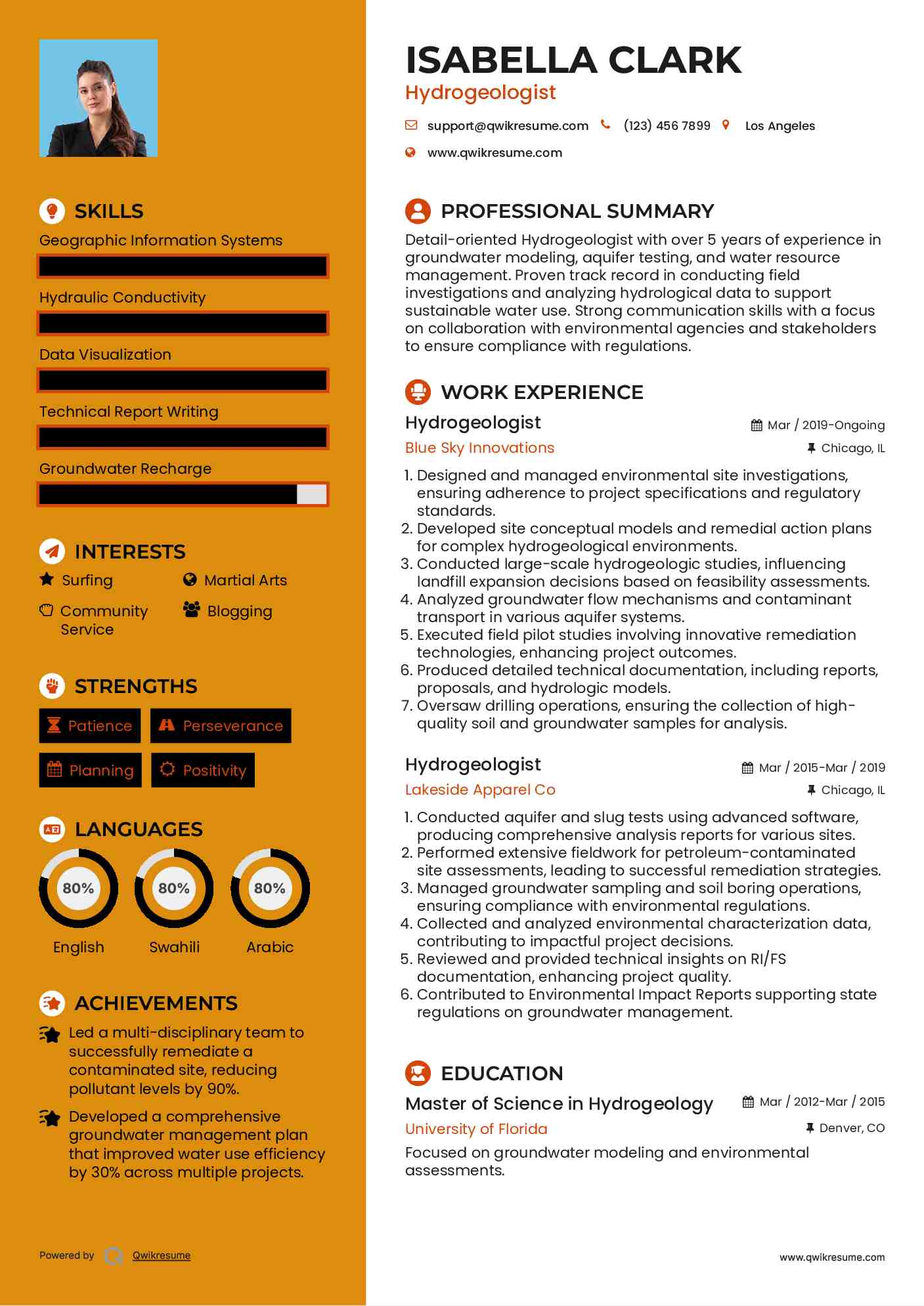 Hydrogeologist Resume Model