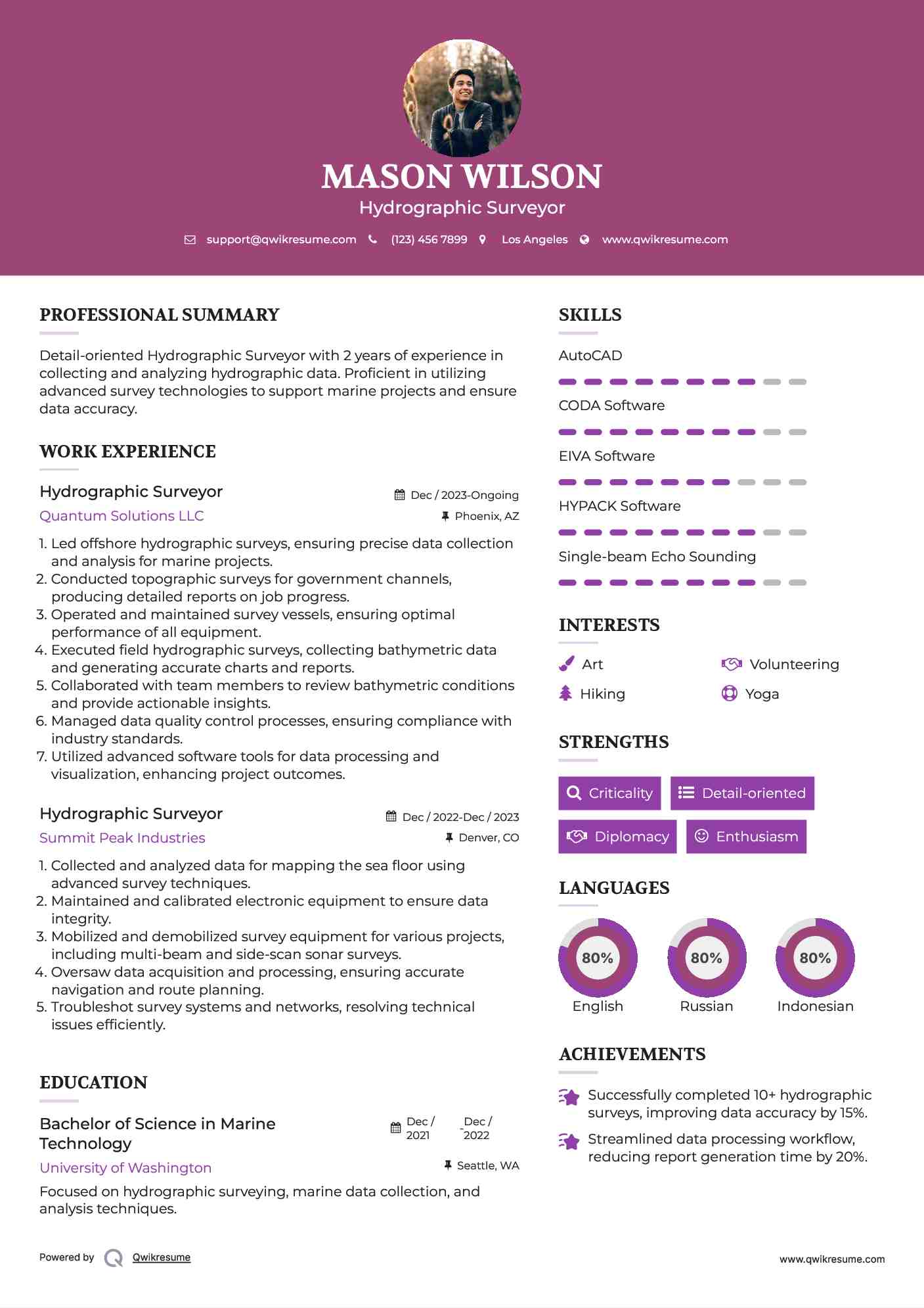 Hydrographic Surveyor Resume Example
