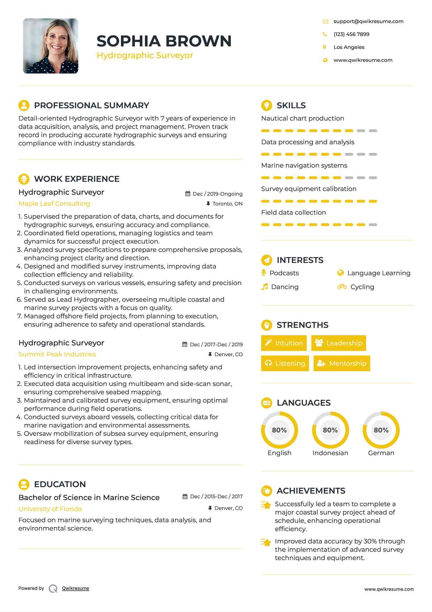 Hydrographic Surveyor Resume Template