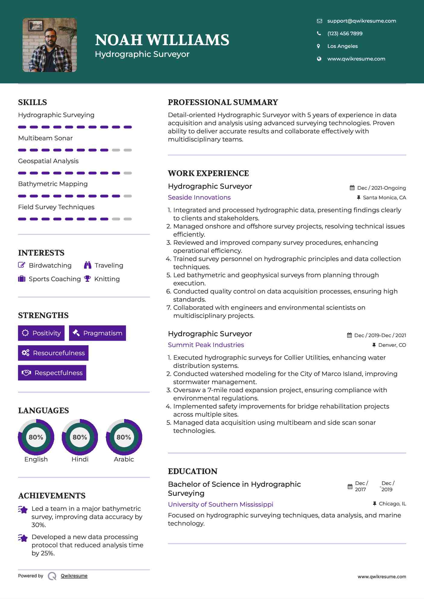 Hydrographic Surveyor Resume Model