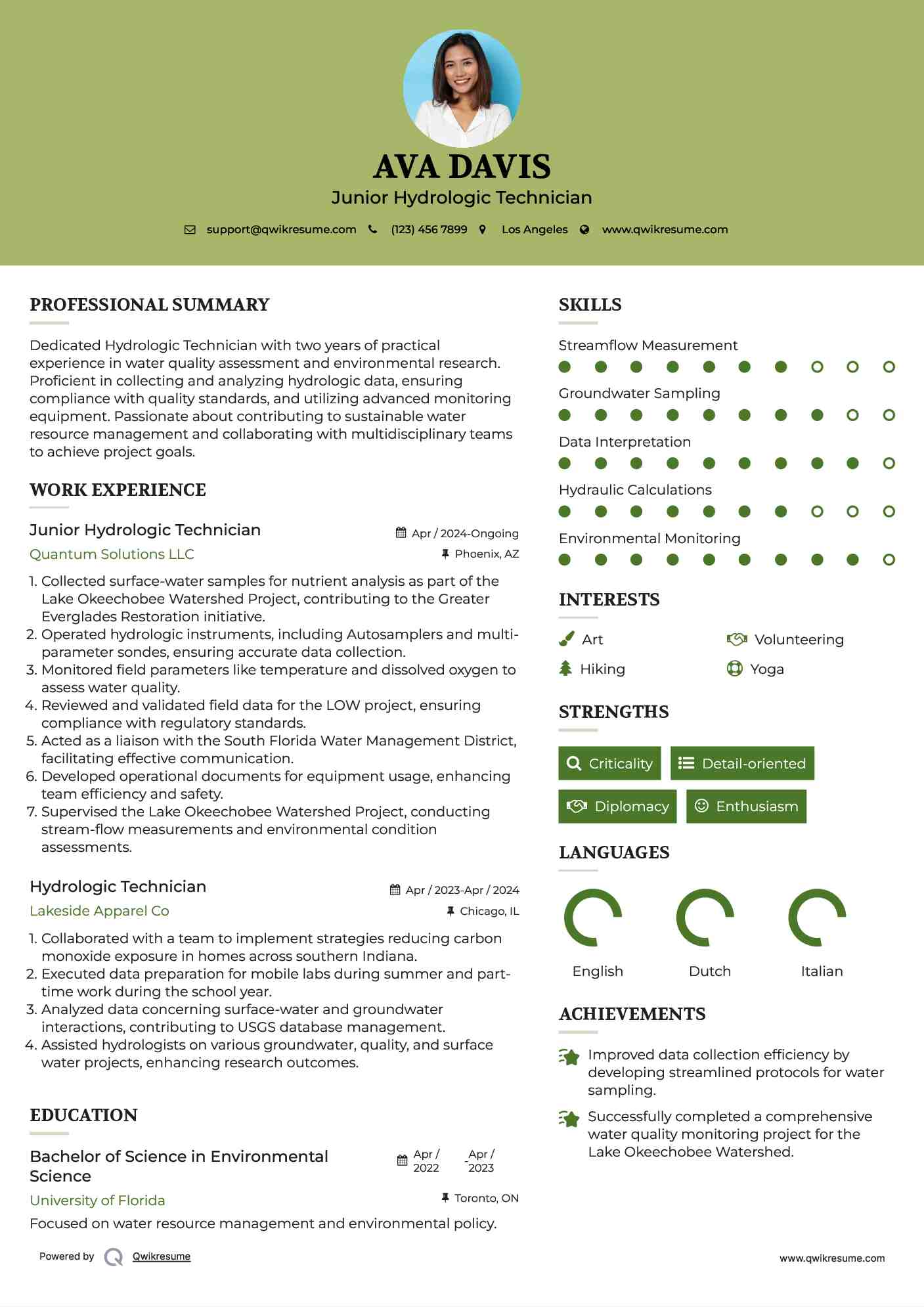 Junior Hydrologic Technician Resume Model