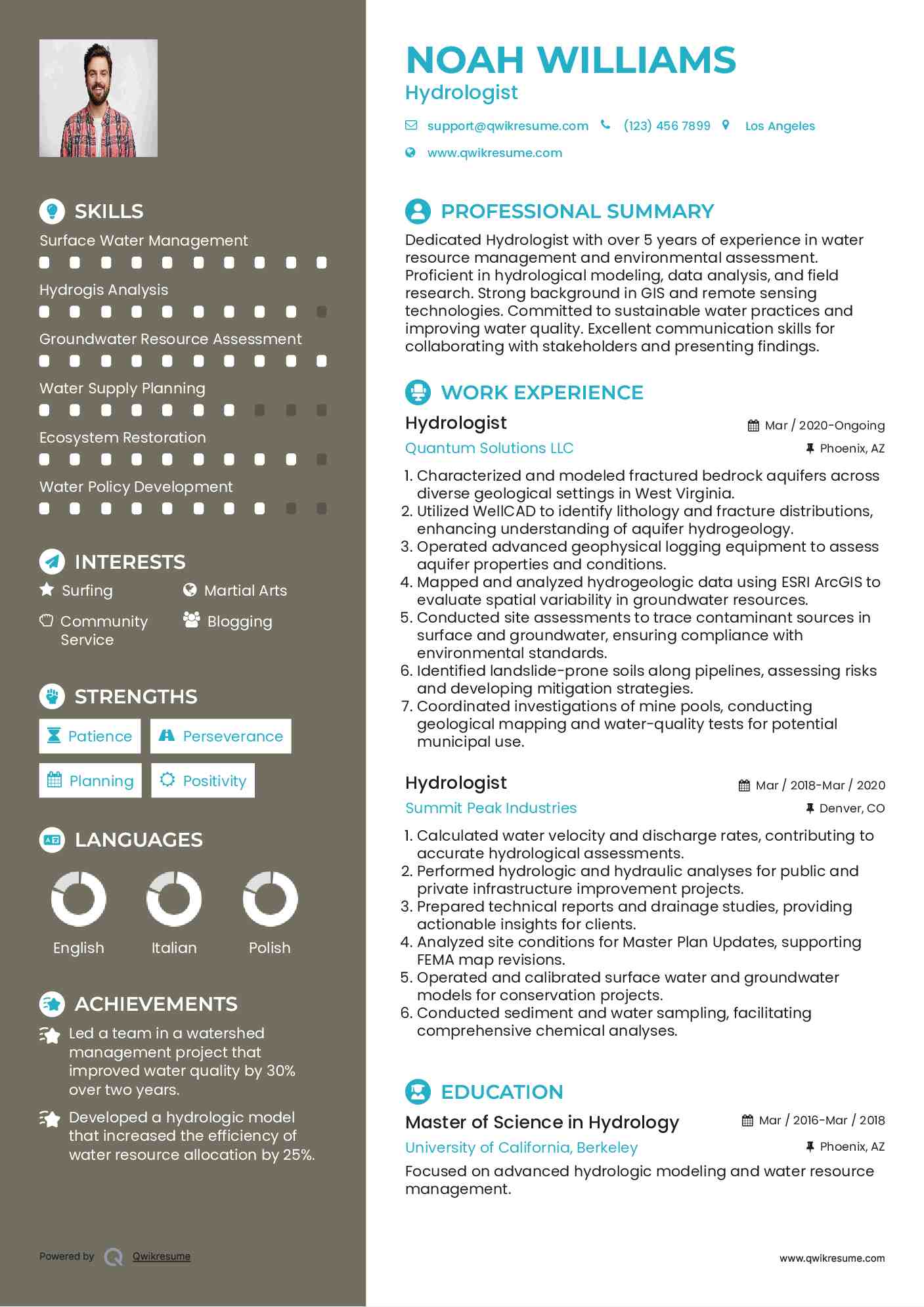 Hydrologist Resume Example
