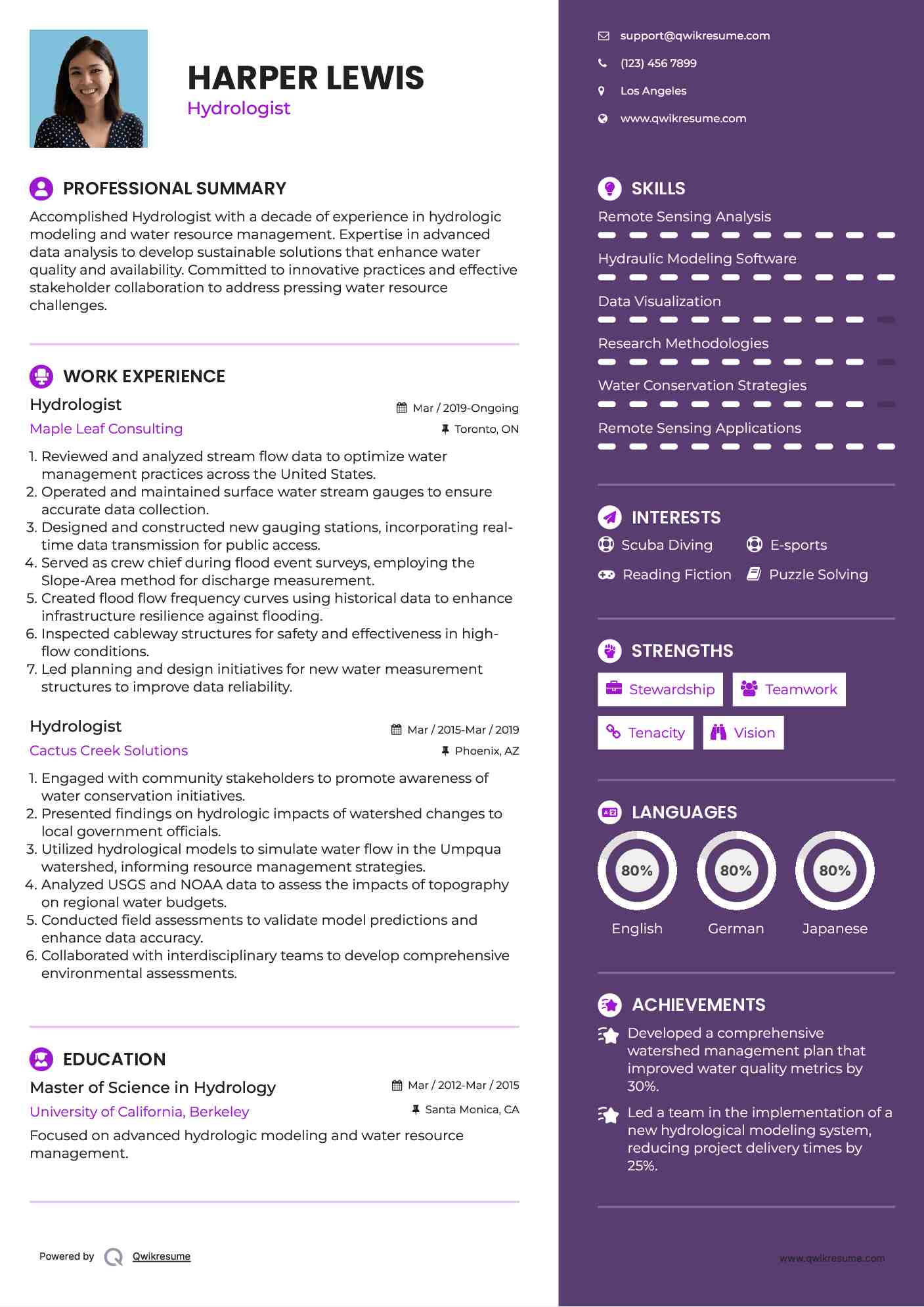 Hydrologist Resume Sample