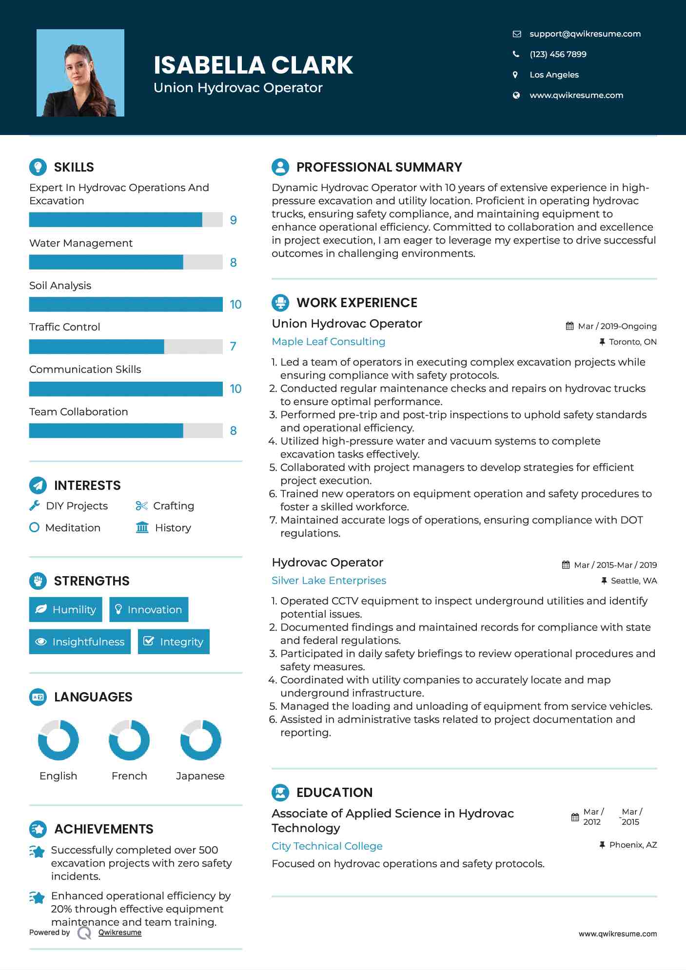 Hydrovac Operator Resume Samples QwikResume