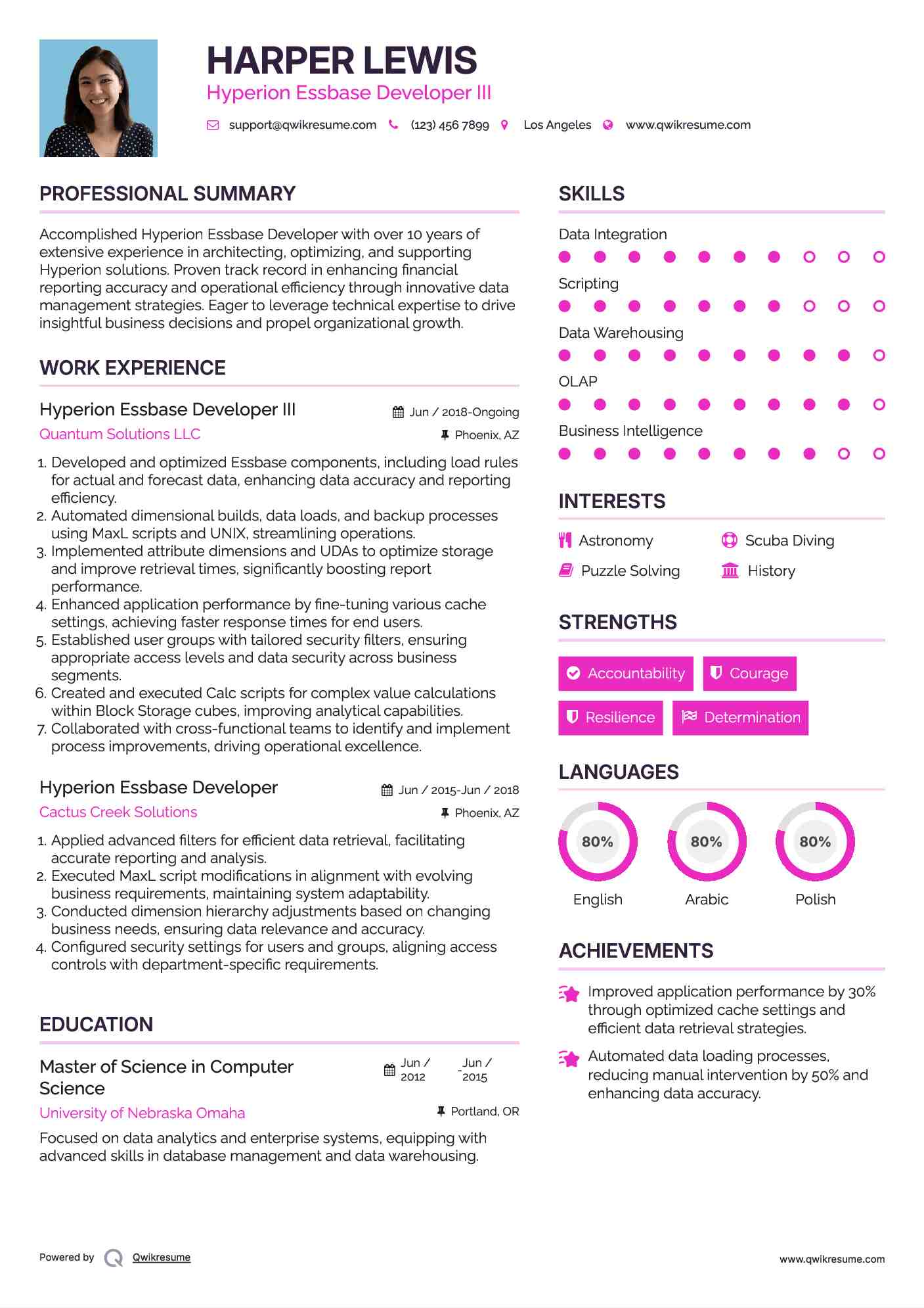 Hyperion Essbase Developer III Resume Model