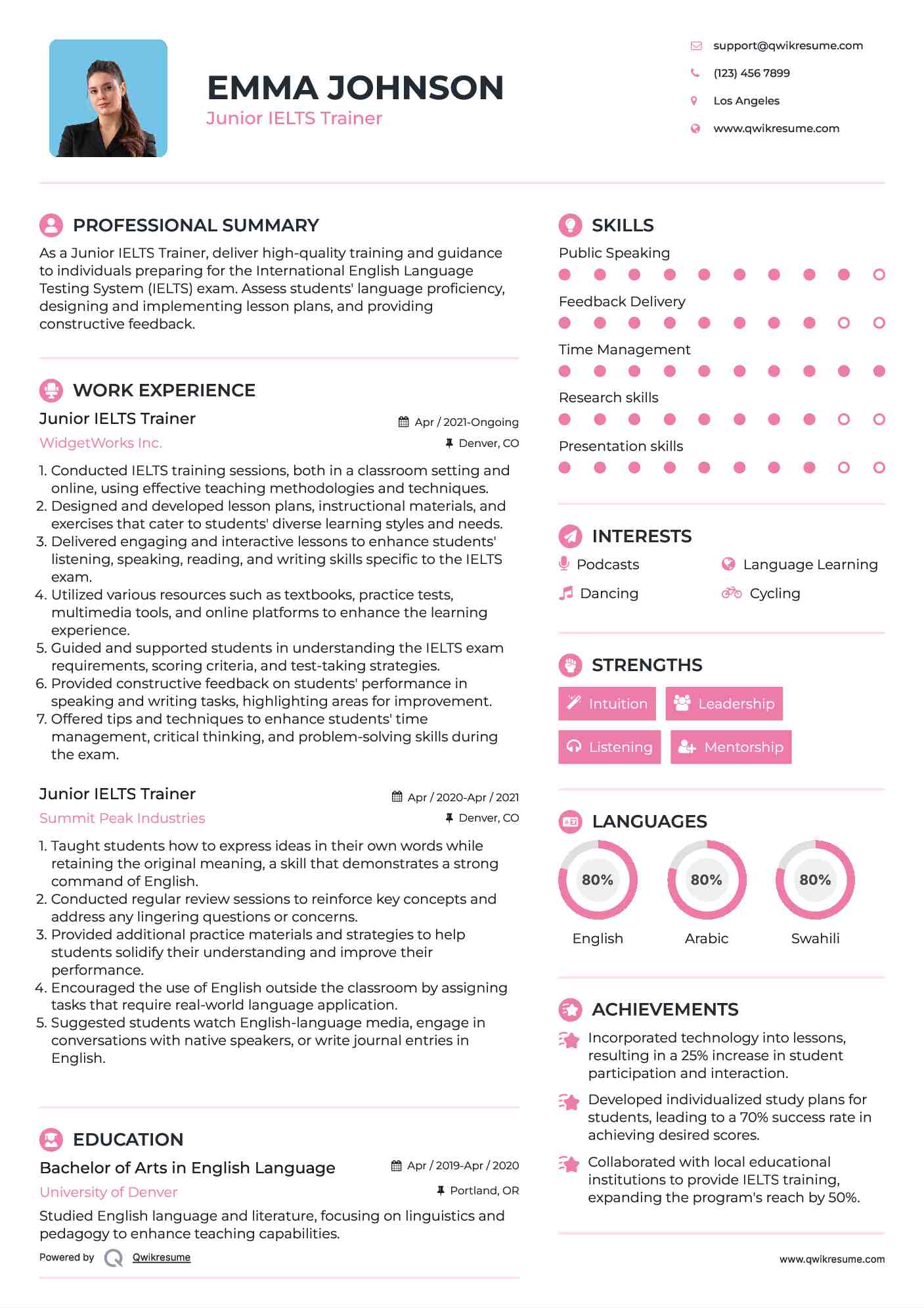 Junior IELTS Trainer Resume Model
