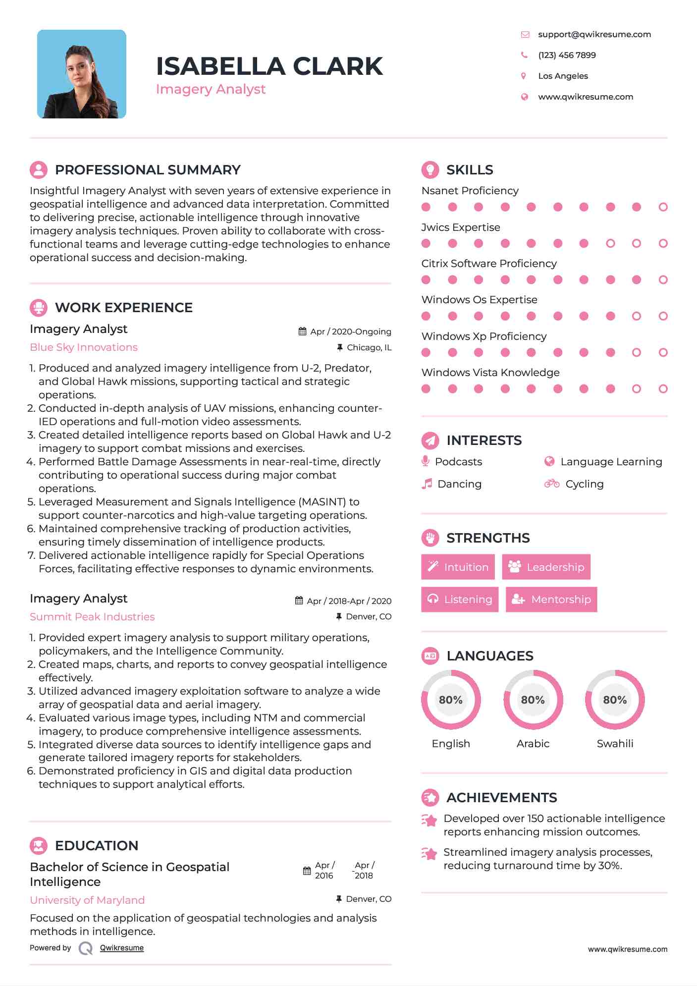 Imagery Analyst Resume Example