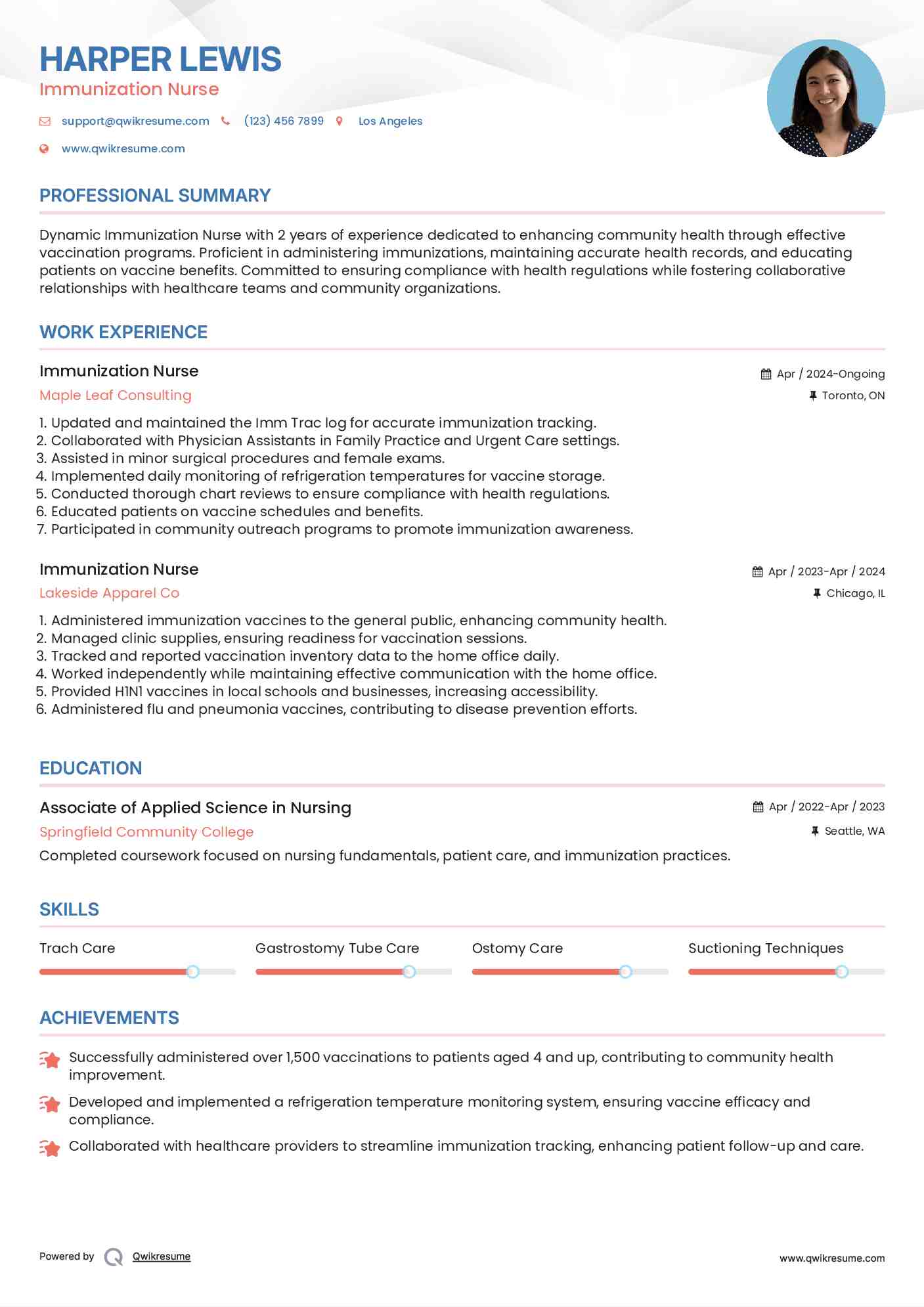 Immunization Nurse Resume Example