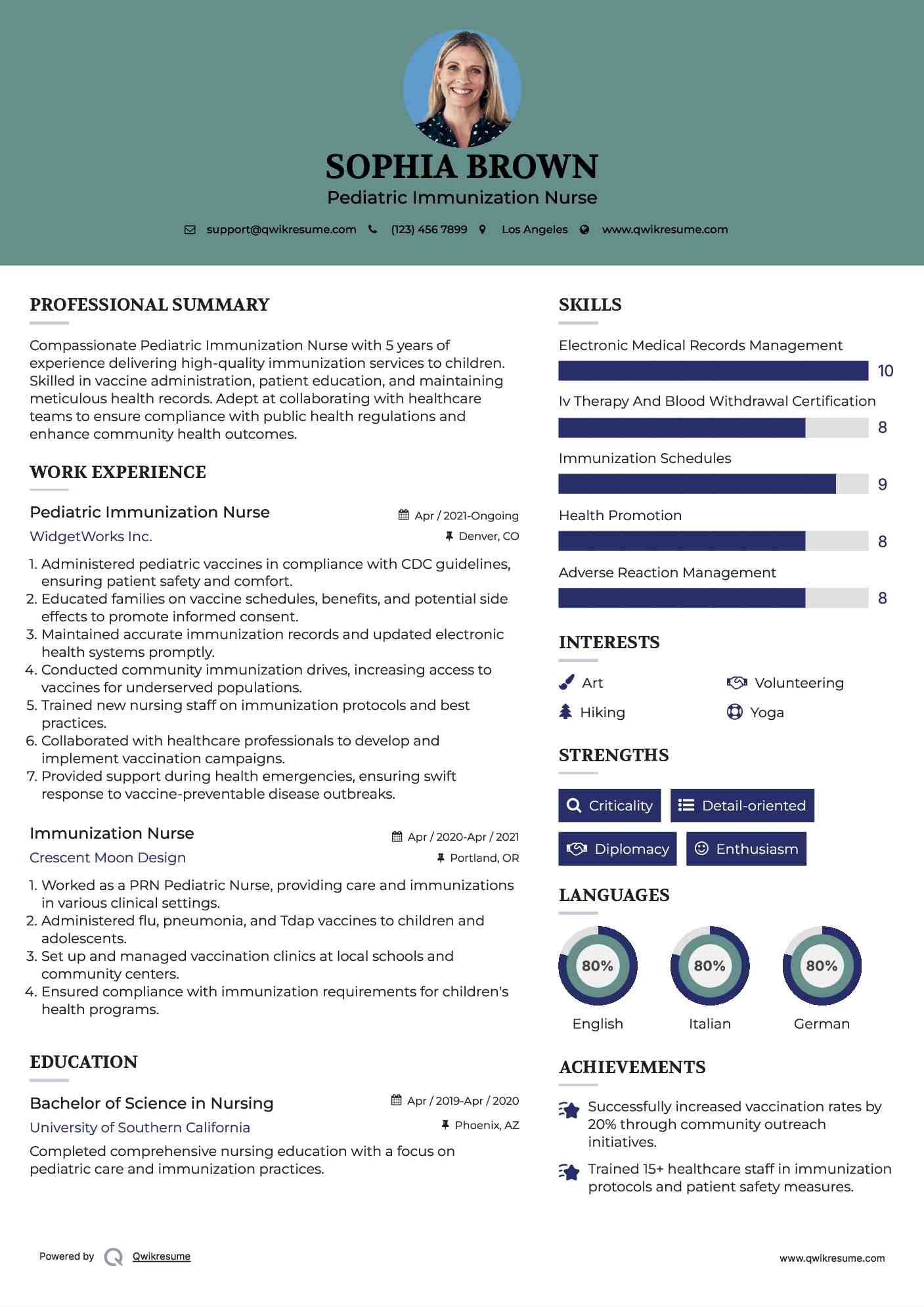 Pediatric Immunization Nurse Resume Template