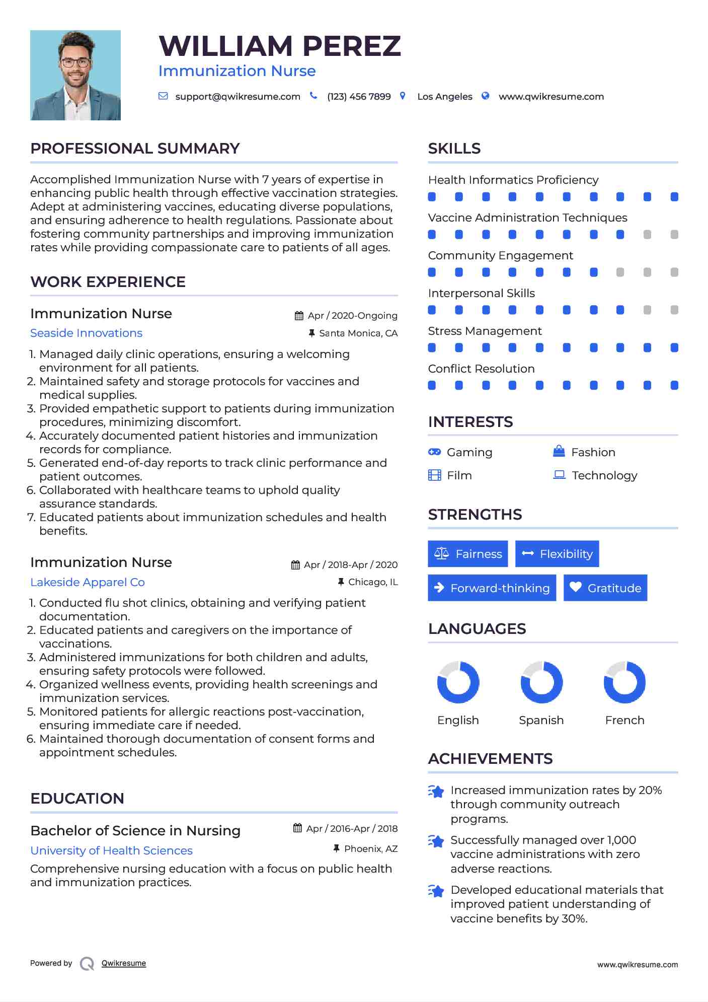 Immunization Nurse Resume Example