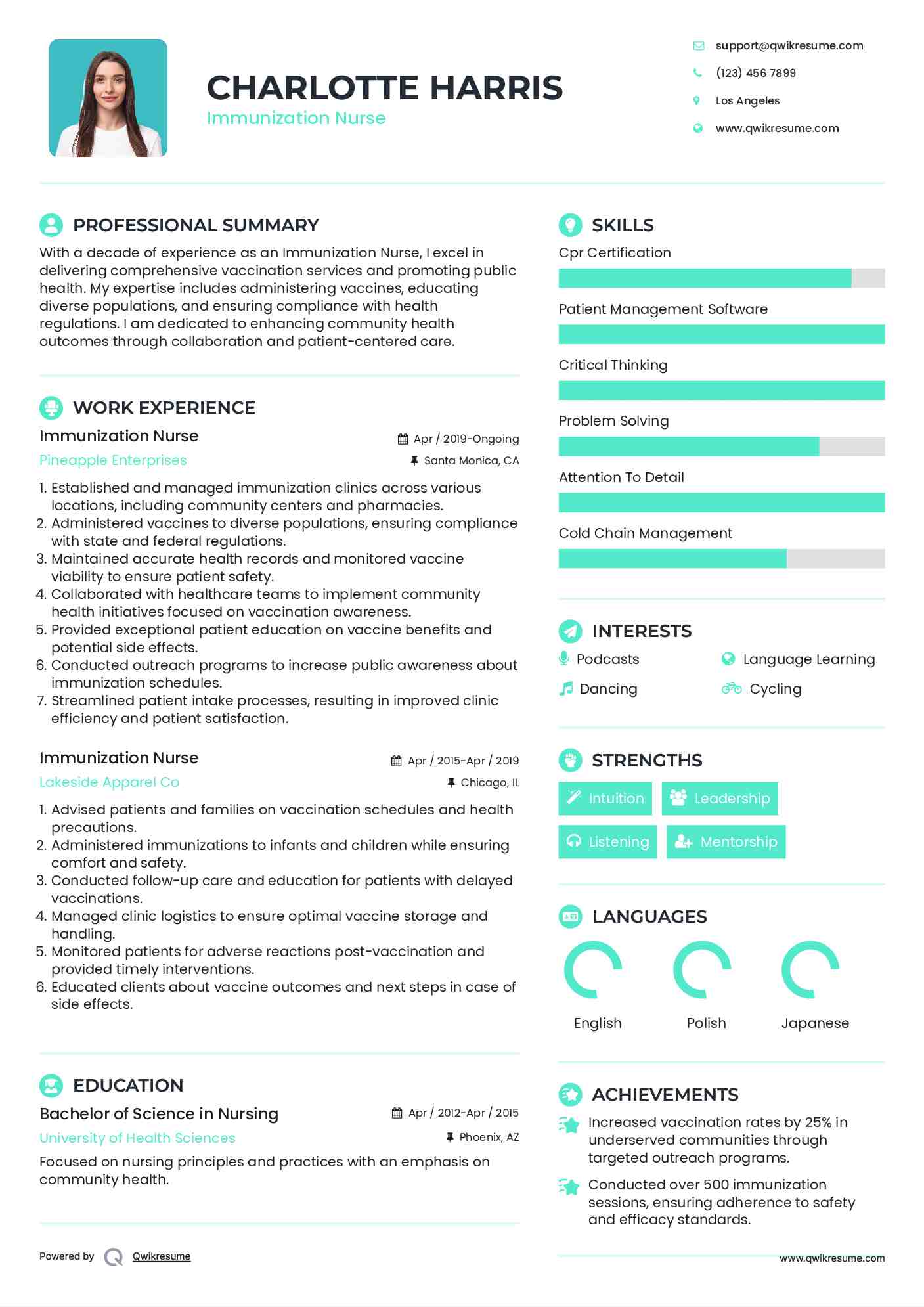Immunization Nurse Resume Model