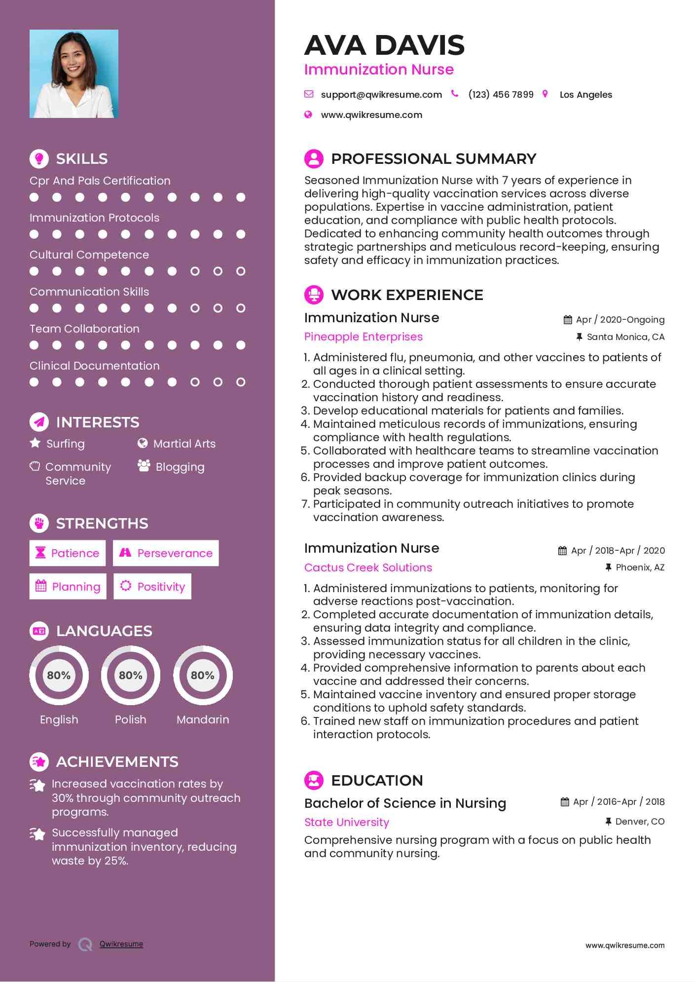 Immunization Nurse Resume Format