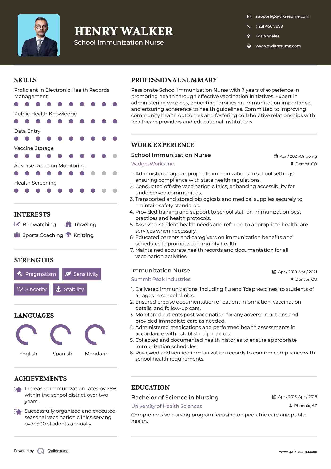 School Immunization Nurse Resume Template