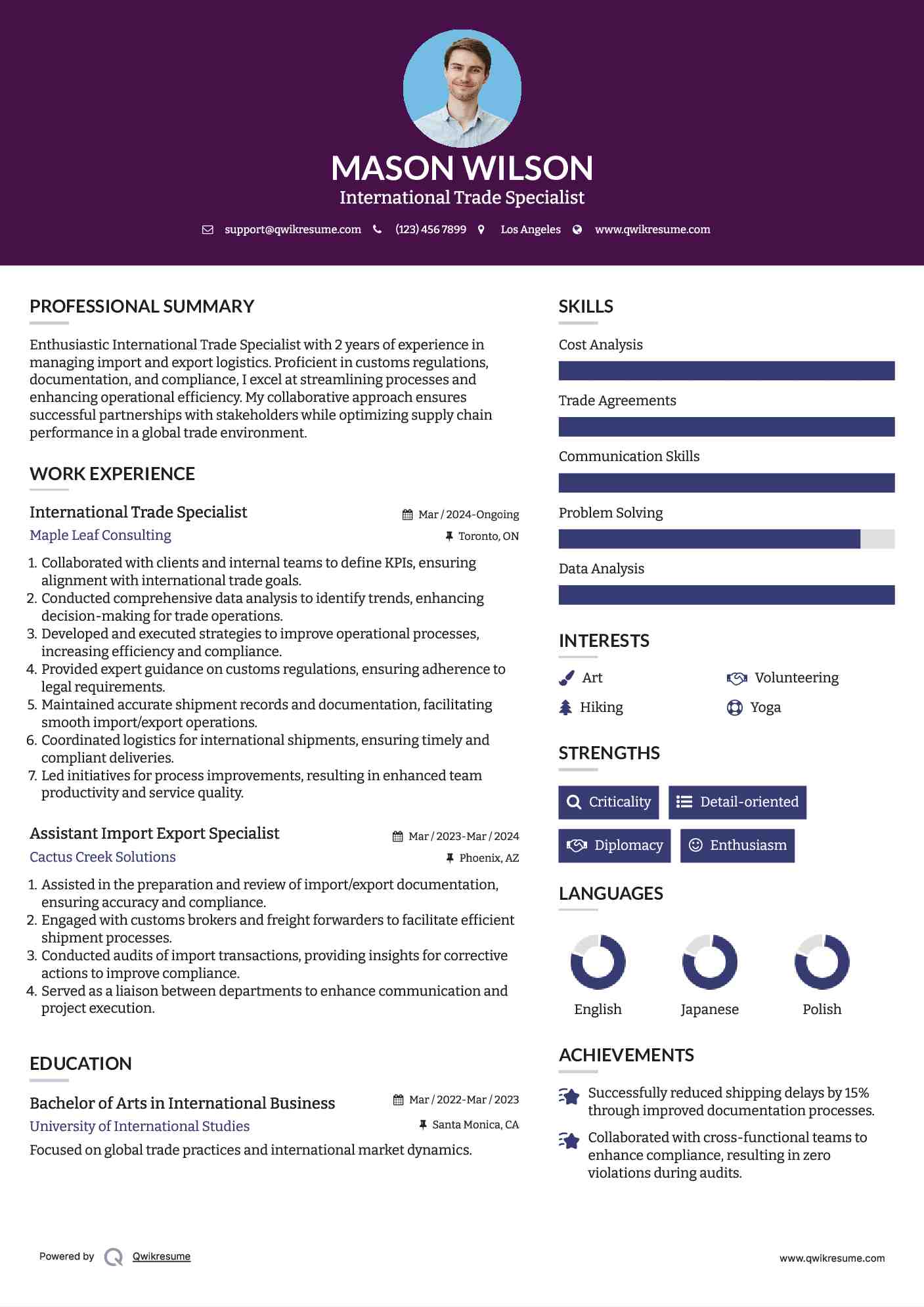International Trade Specialist Resume Template