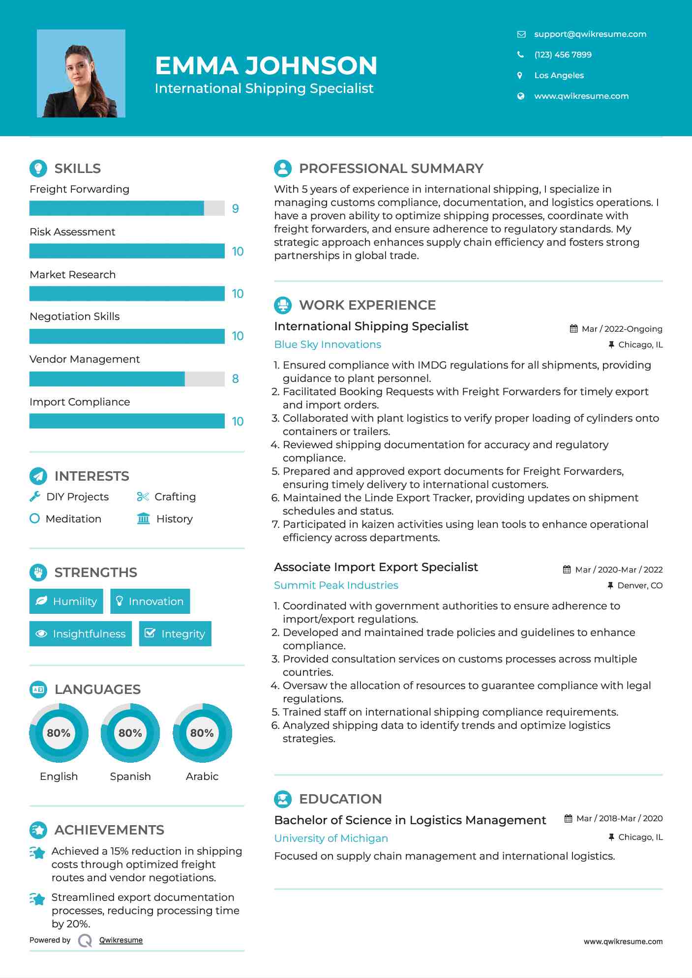 International Shipping Specialist Resume Model