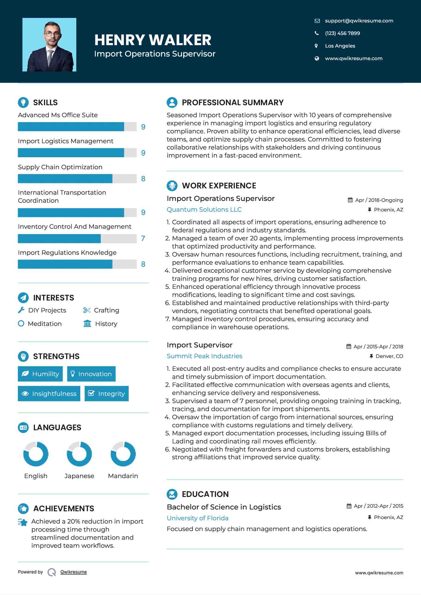 Import Operations Supervisor Resume Example