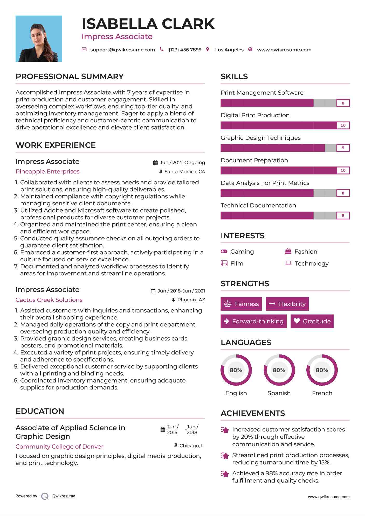 Impress Associate Resume Template