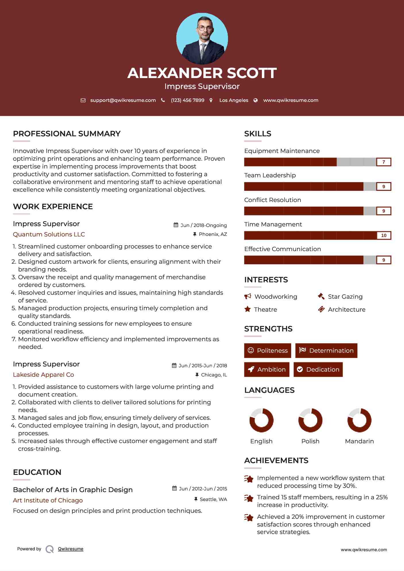 Impress Supervisor Resume Format