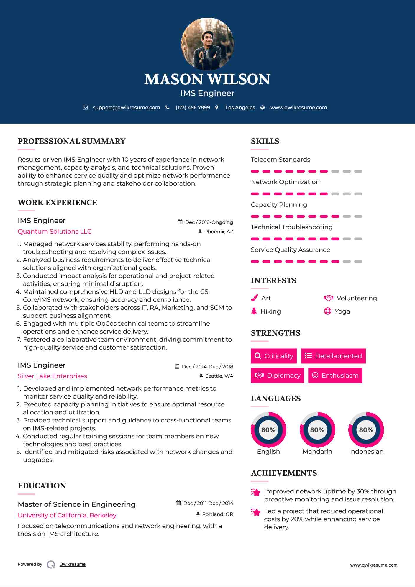 IMS Engineer Resume Sample