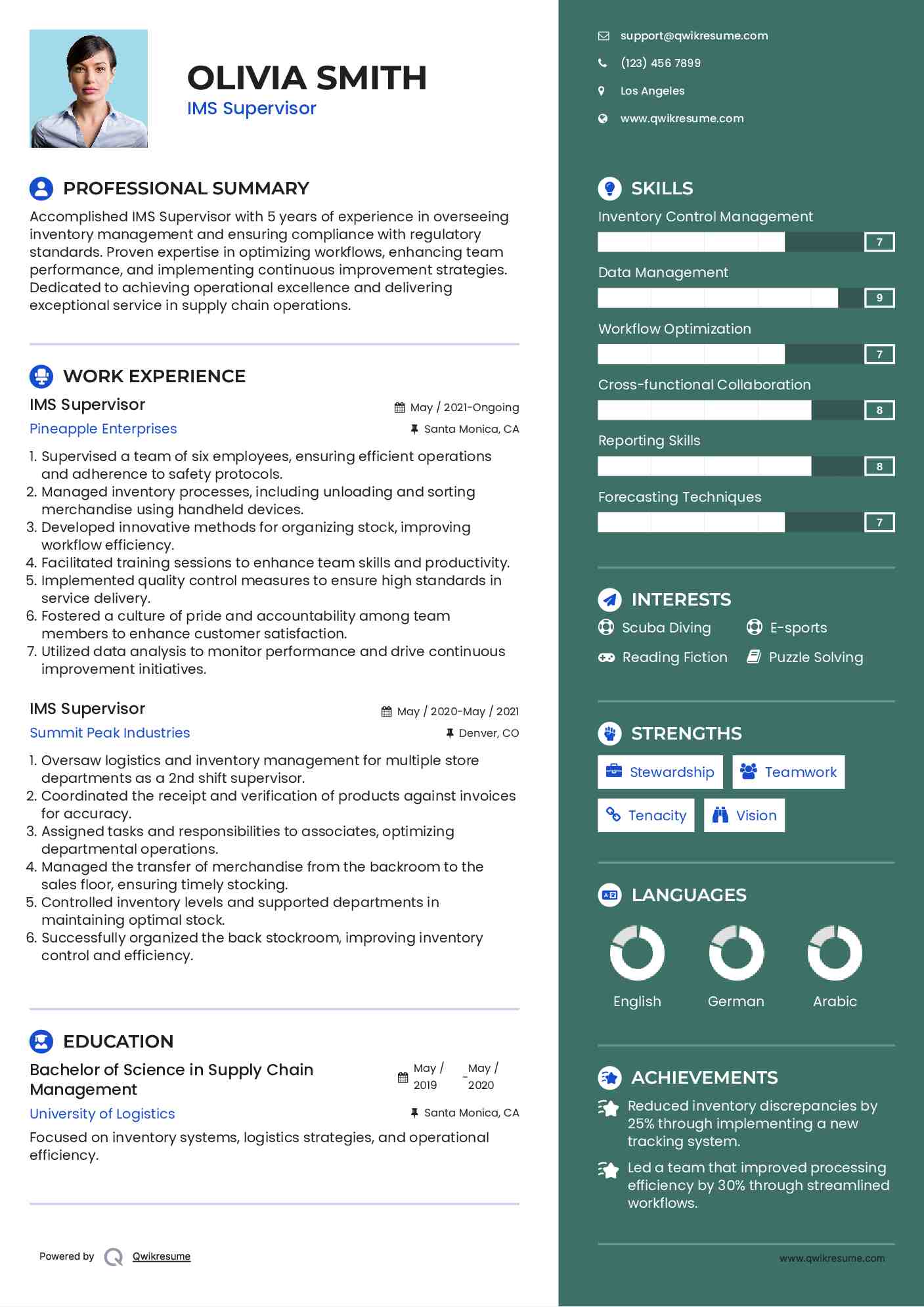 IMS Supervisor Resume Model