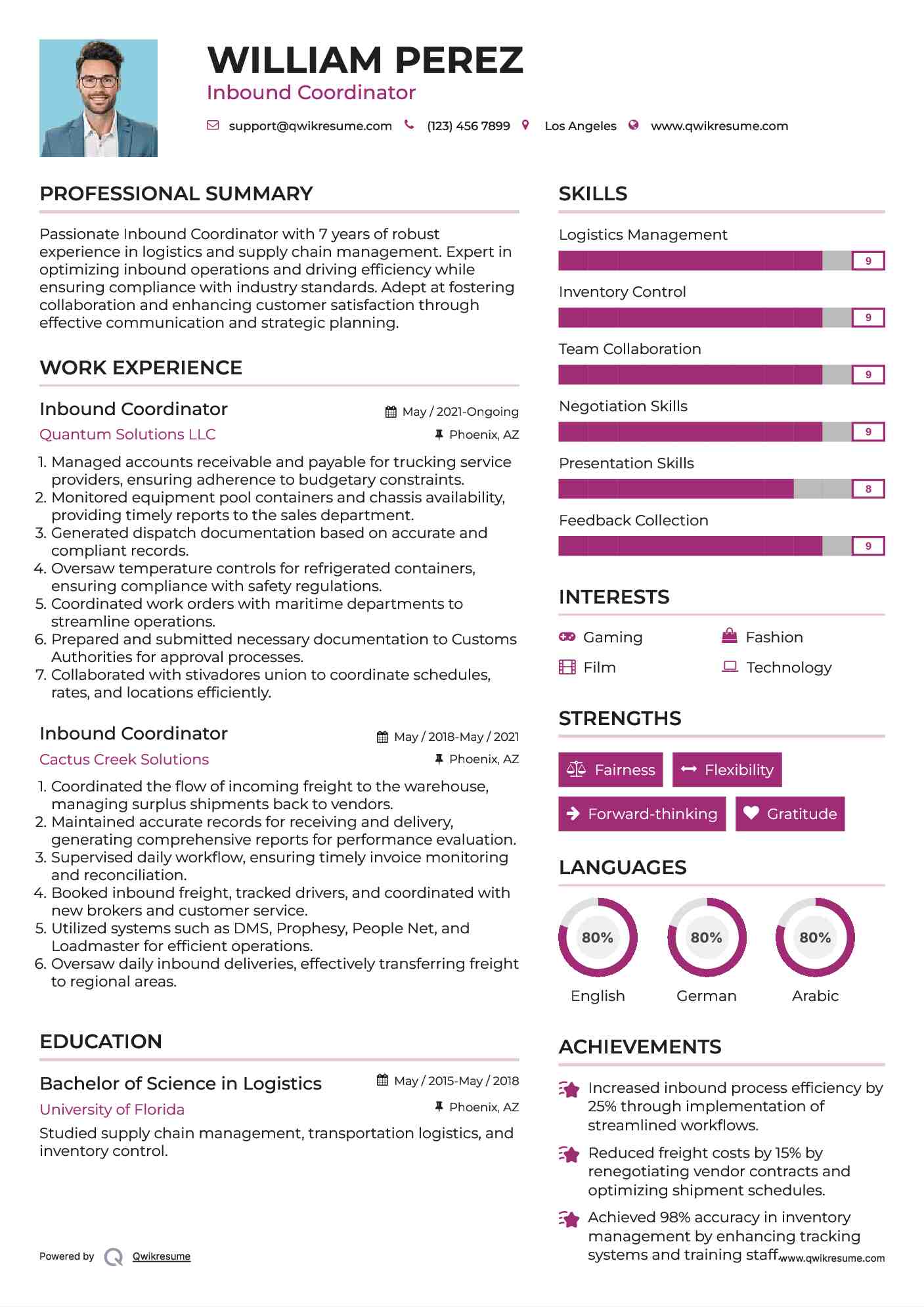 Inbound Coordinator Resume Format