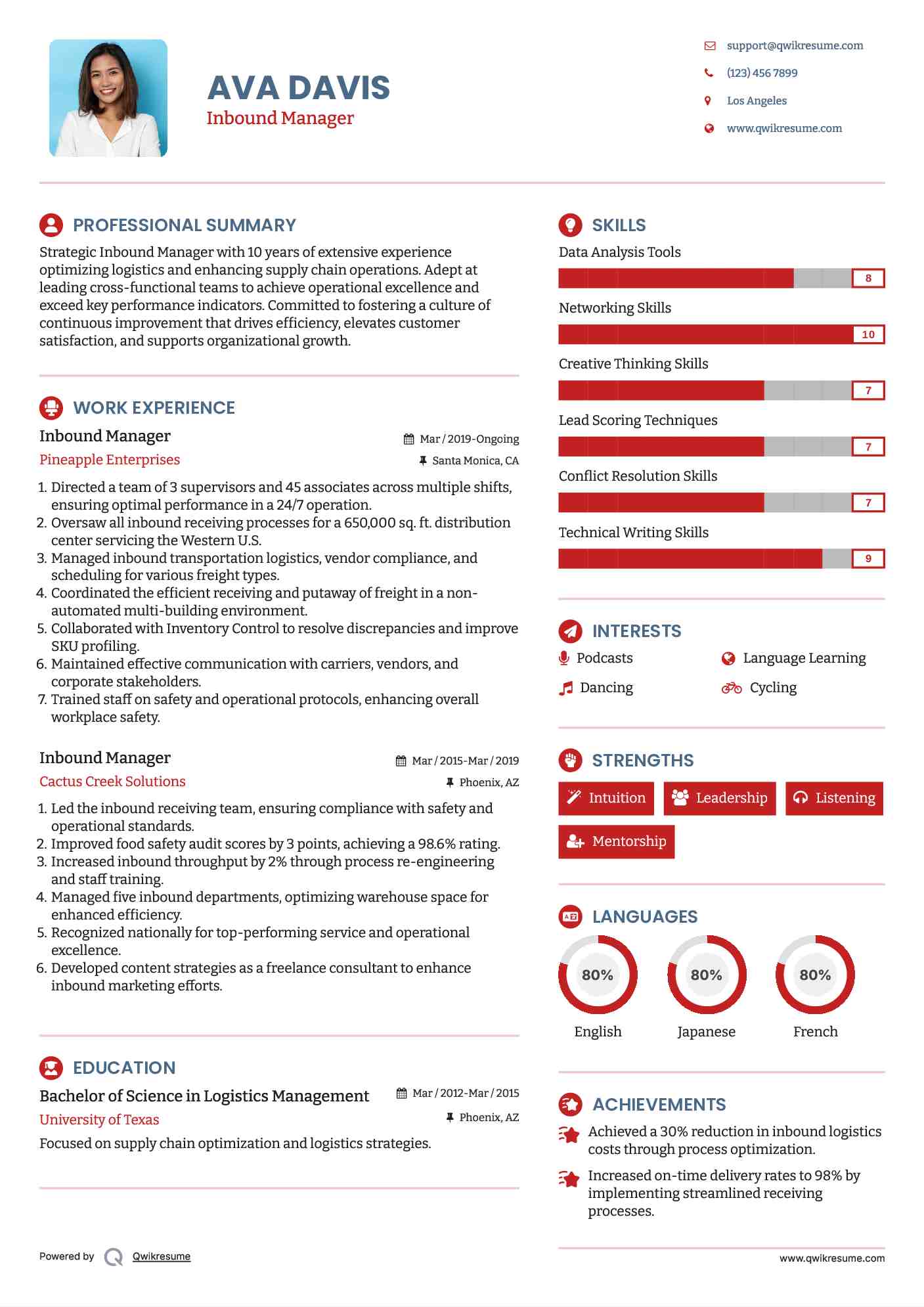 Inbound Manager Resume Sample