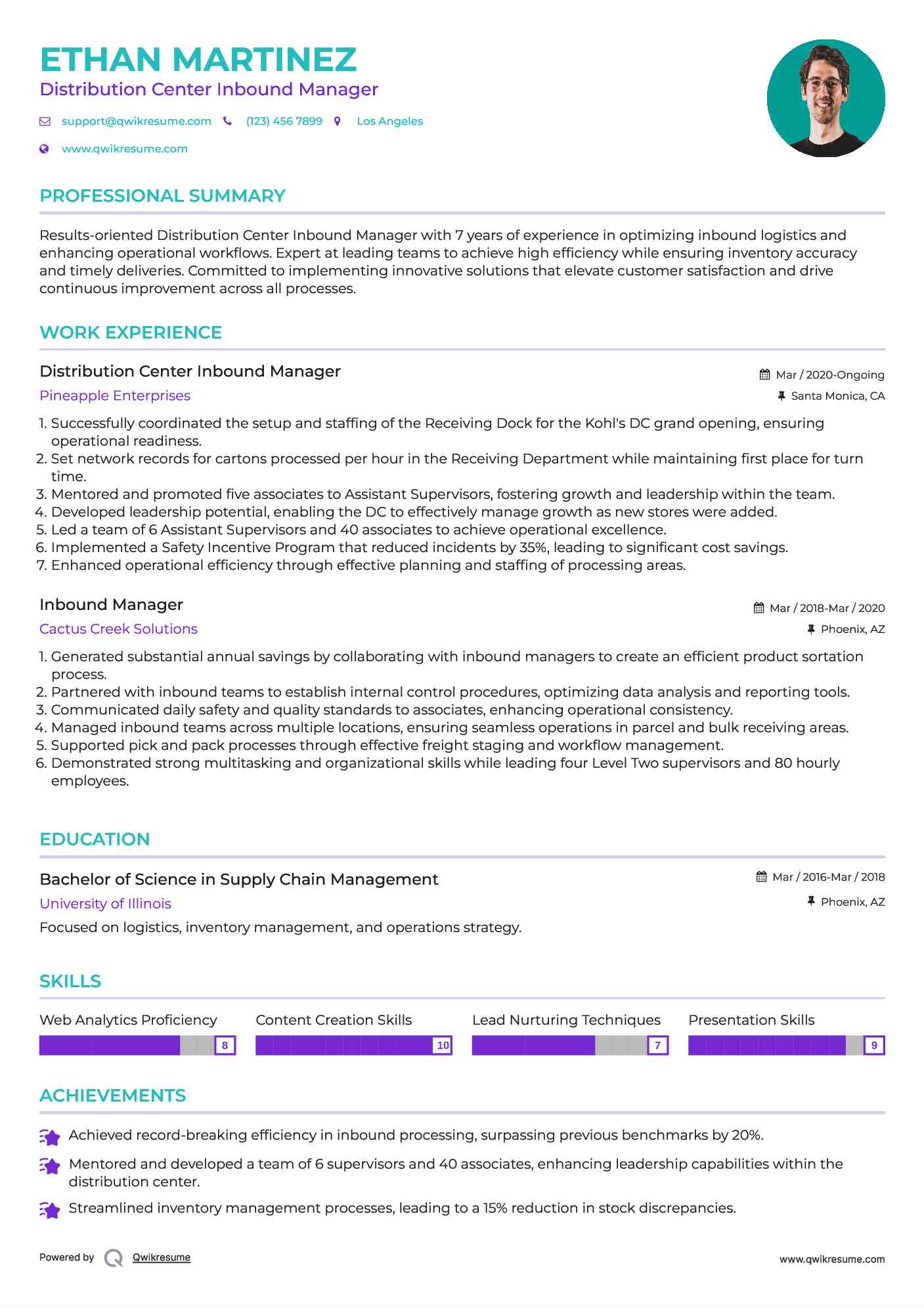 Distribution Center Inbound Manager
 Resume Model