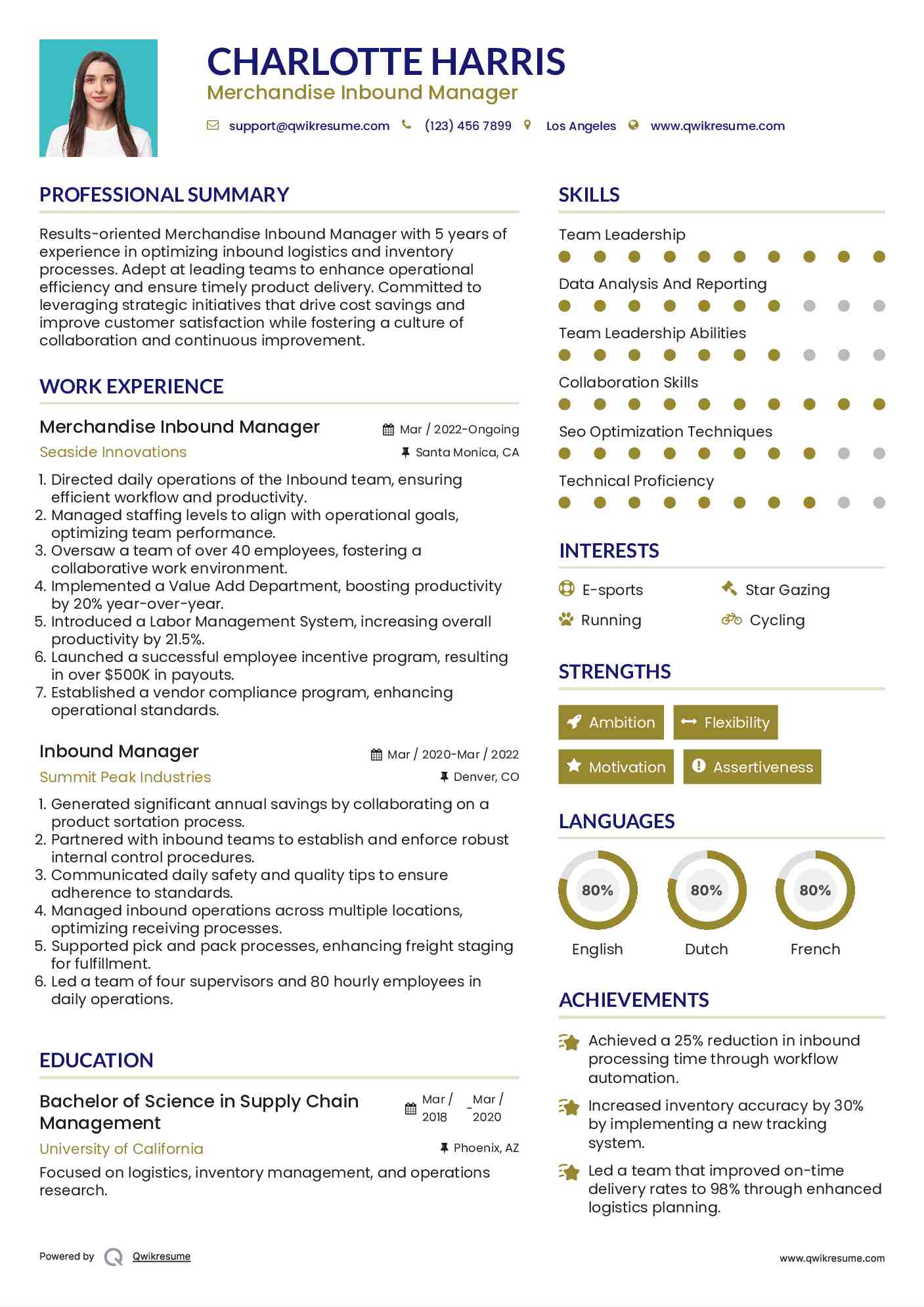 Merchandise Inbound Manager
 Resume Sample