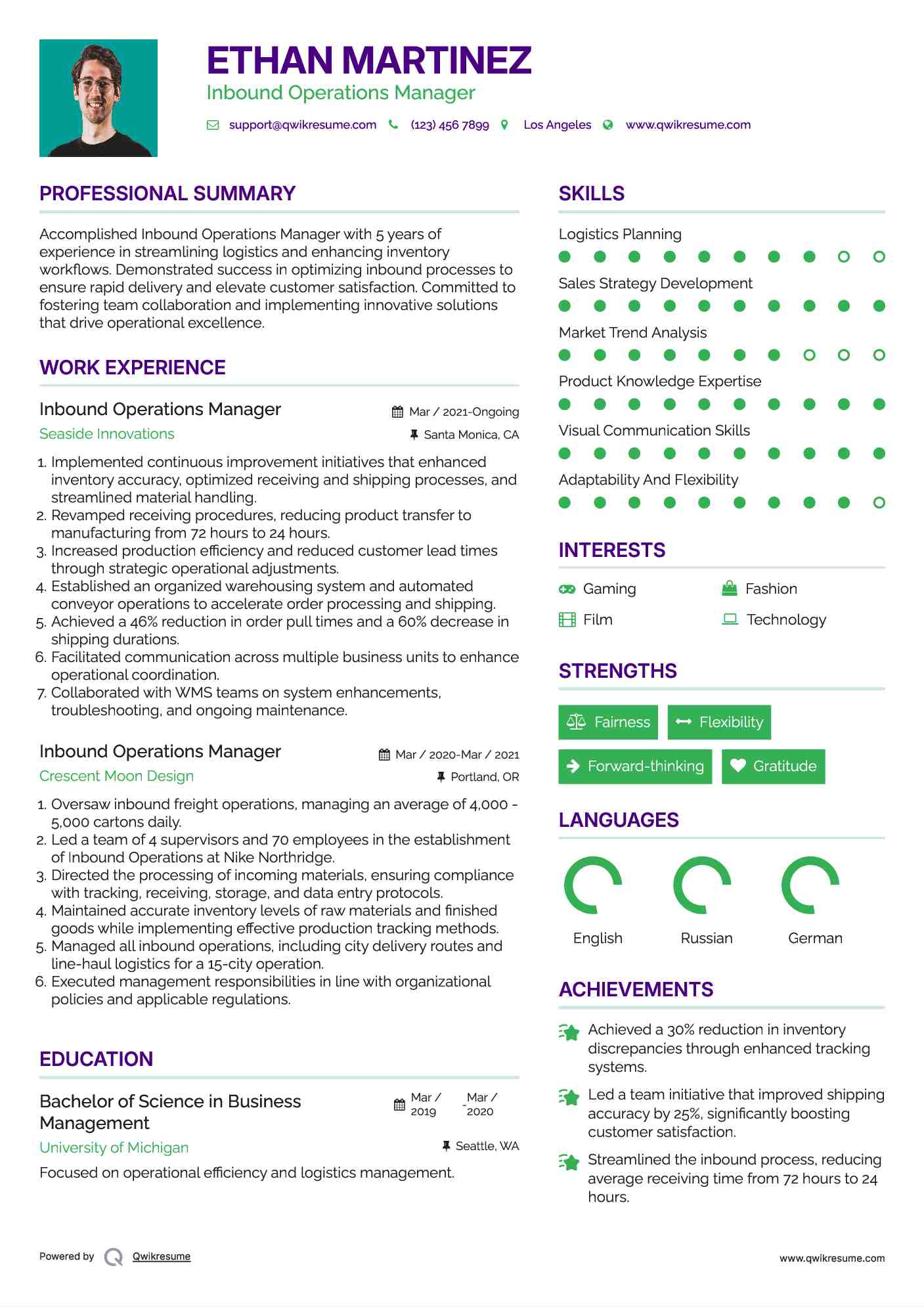 Inbound Operations Manager Resume Template